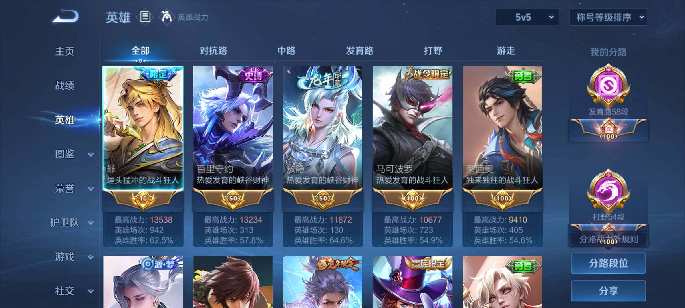 WZCMW3358000王者荣耀账号详情图2