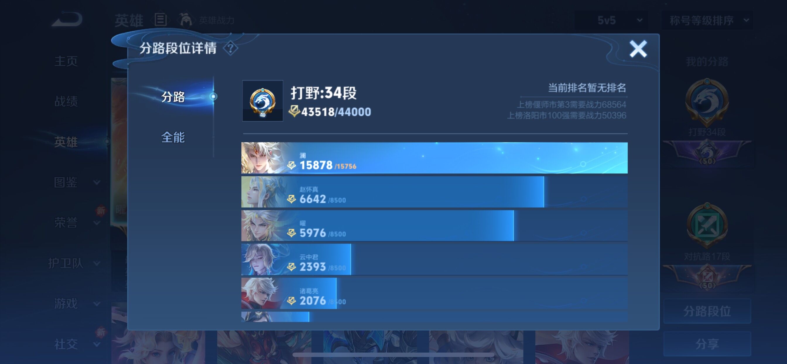 WZCMY3359422王者荣耀账号详情图4