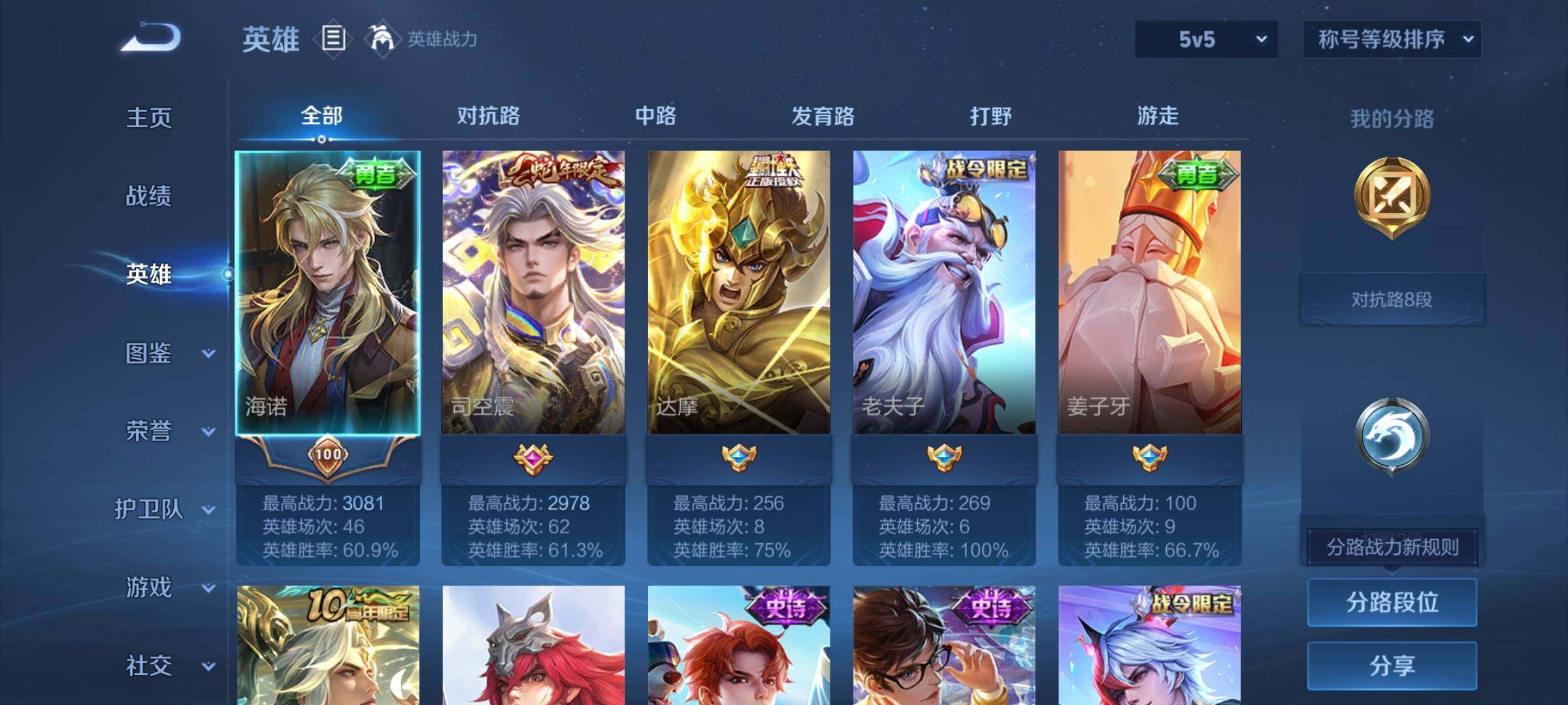 WZCMW3362101王者荣耀账号详情图3