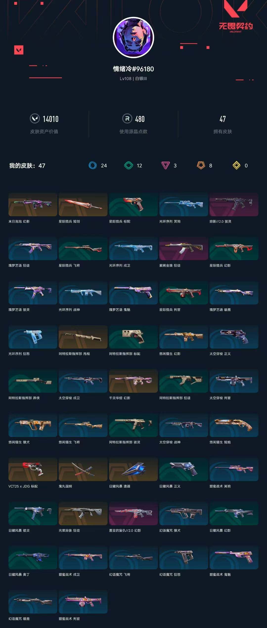 WWQXL321992无畏契约账号详情图3 WWQXL321992无畏契约账号详情图3