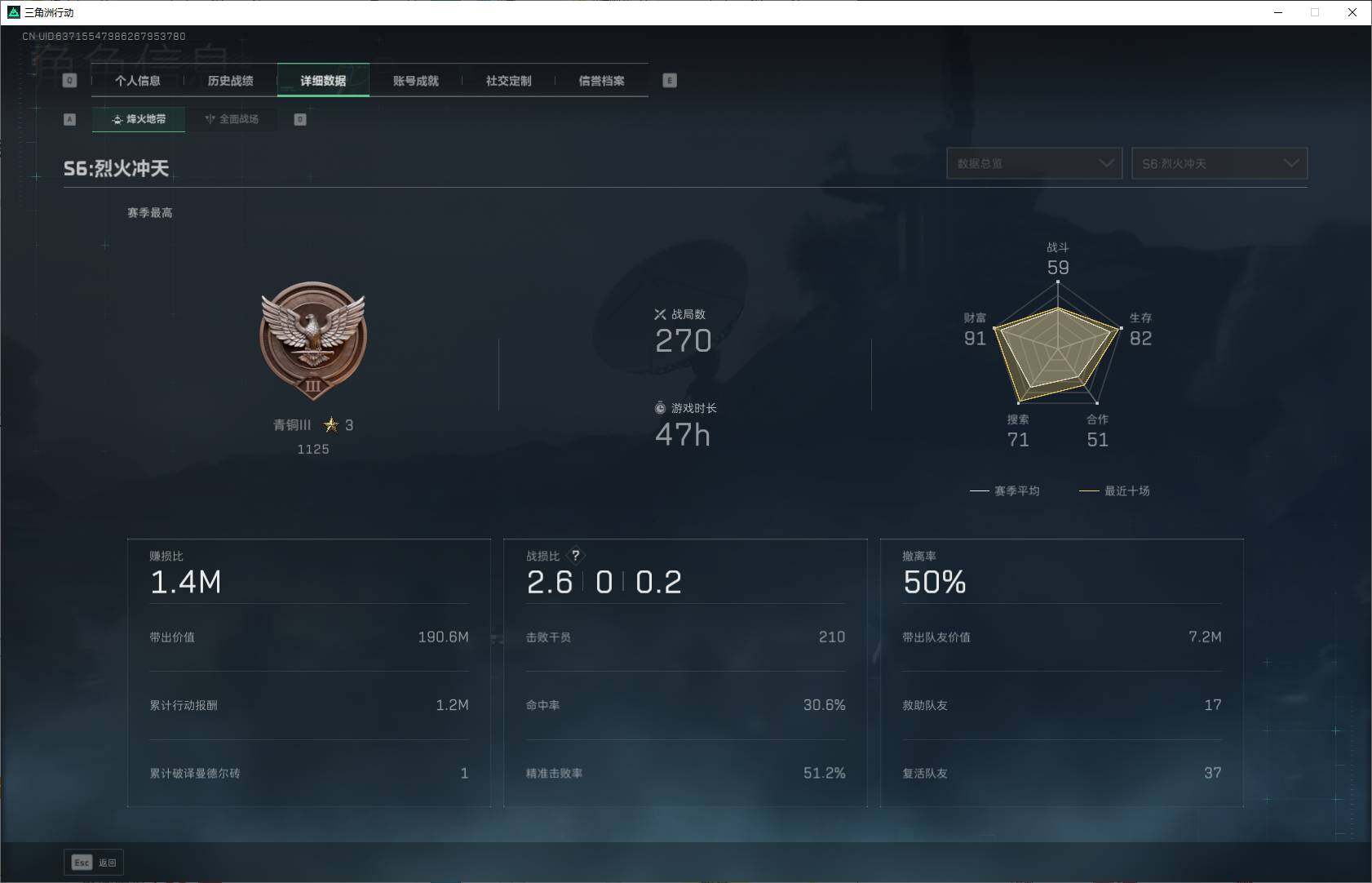 SJZQM358023三角洲行动账号详情图9