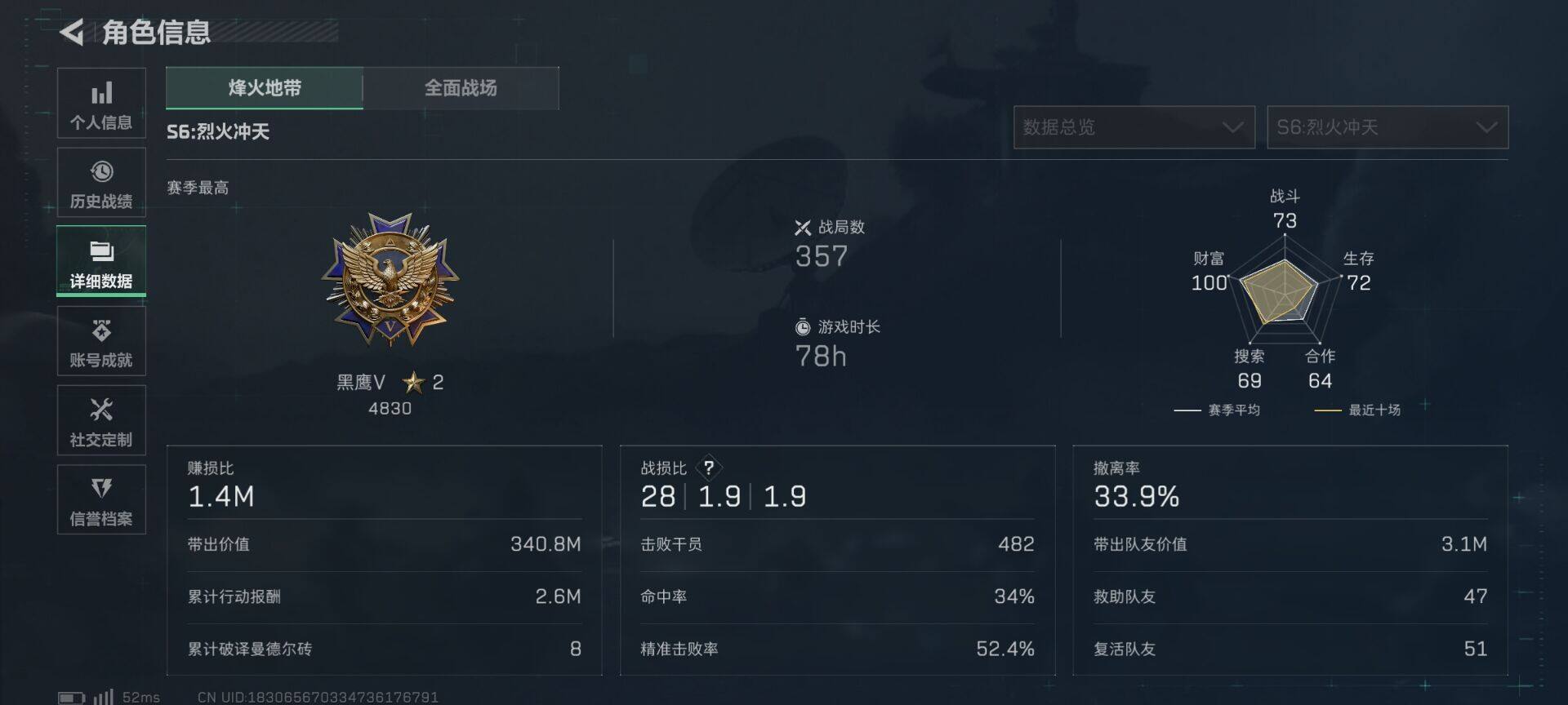 SJZCMW359367三角洲行动账号详情图7