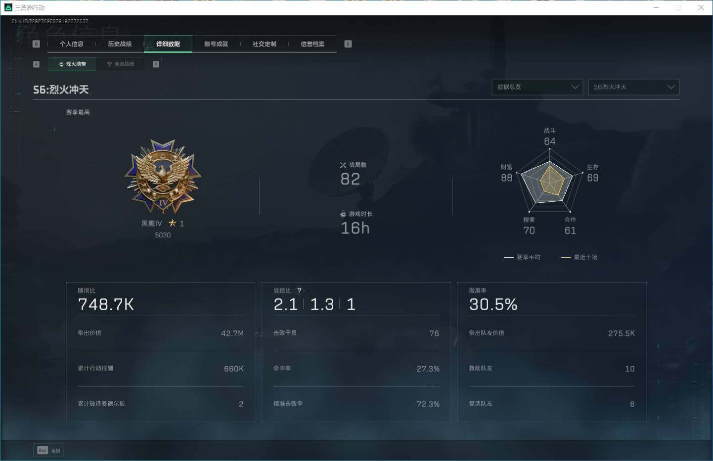 SJZQM360100三角洲行动账号详情图5