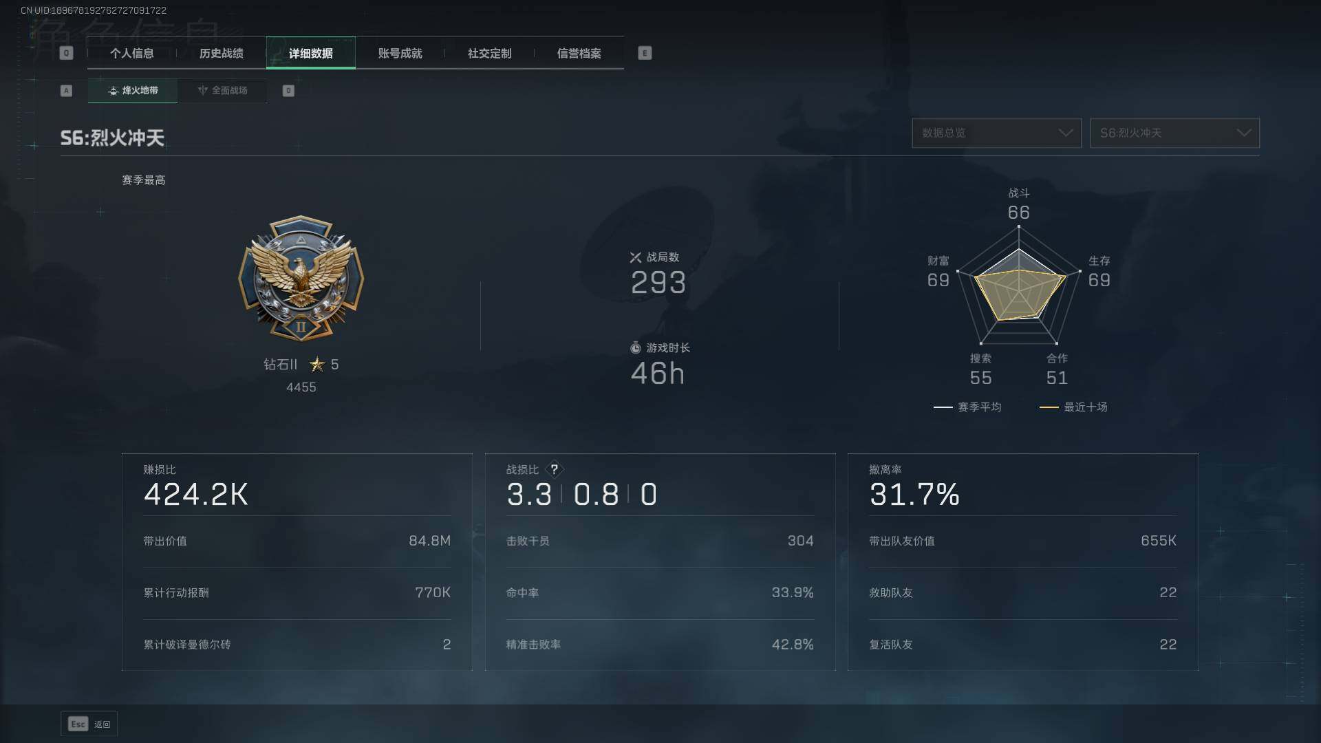 SJZCMW359448三角洲行动账号详情图6