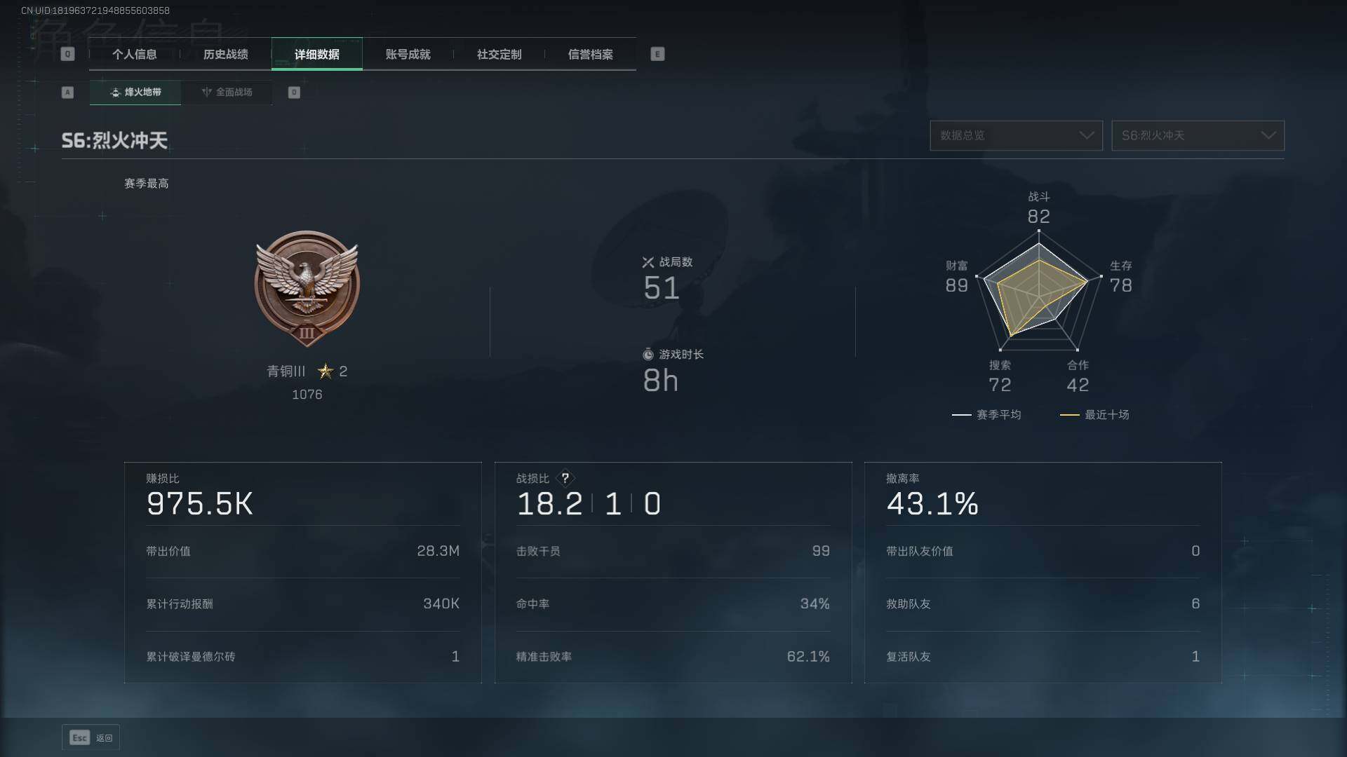 SJZQM358863三角洲行动账号详情图7