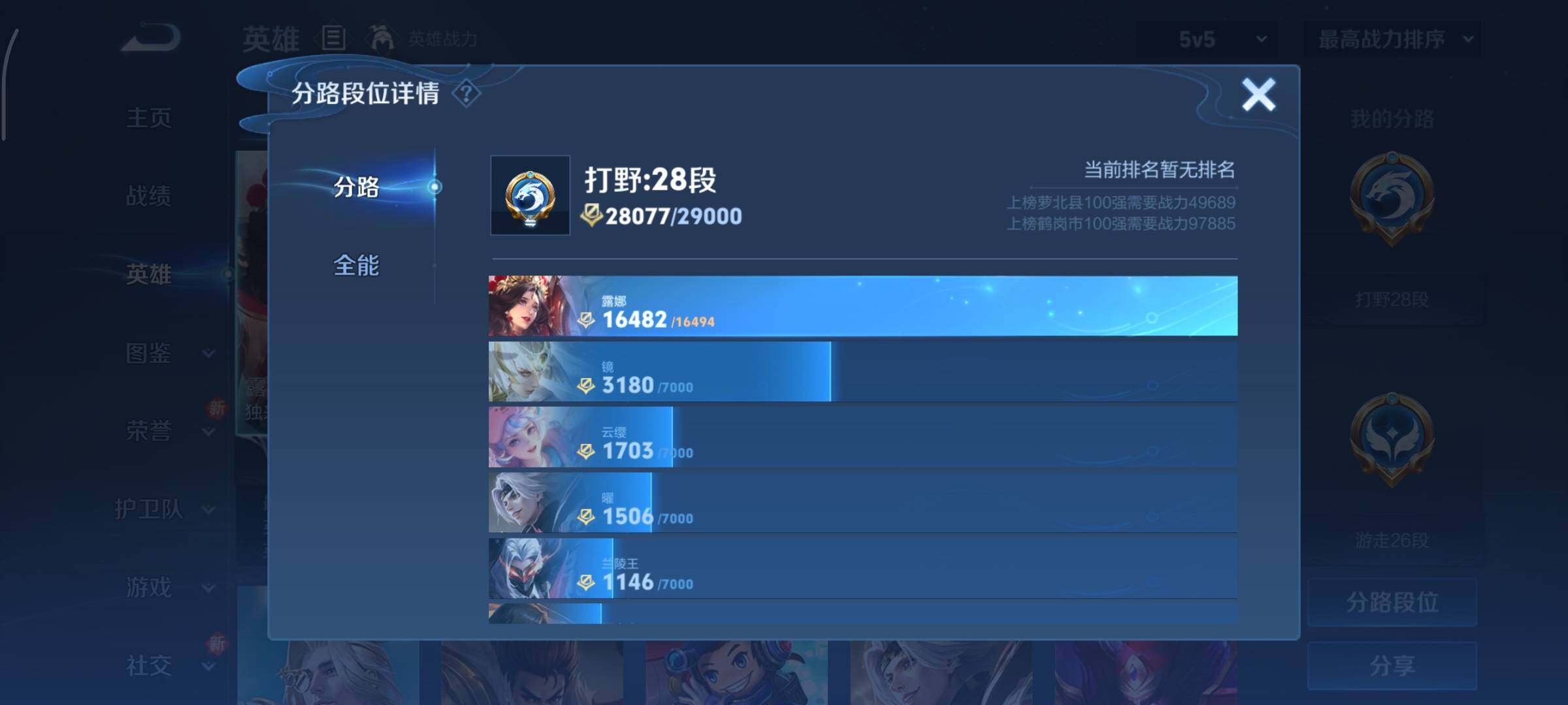 WZCMY3366476王者荣耀账号详情图4