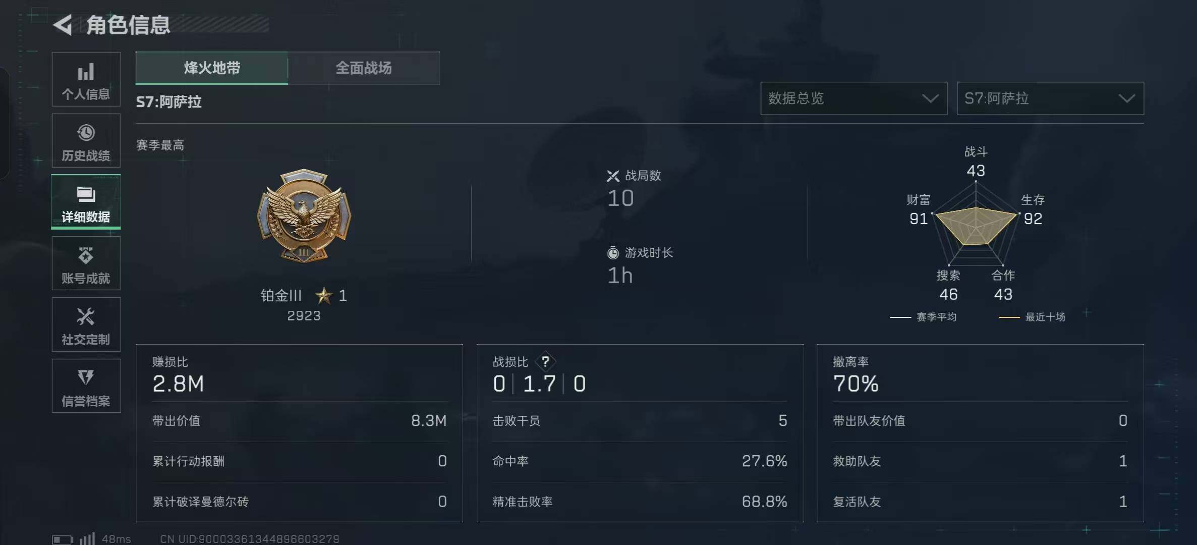 SJZQM360710三角洲行动账号详情图6