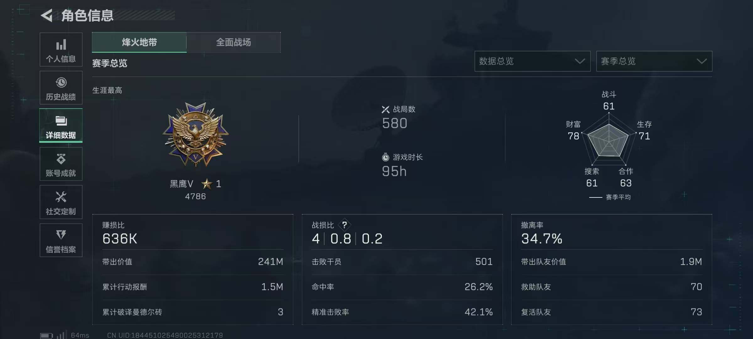 SJZCMW365393三角洲行动账号详情图4