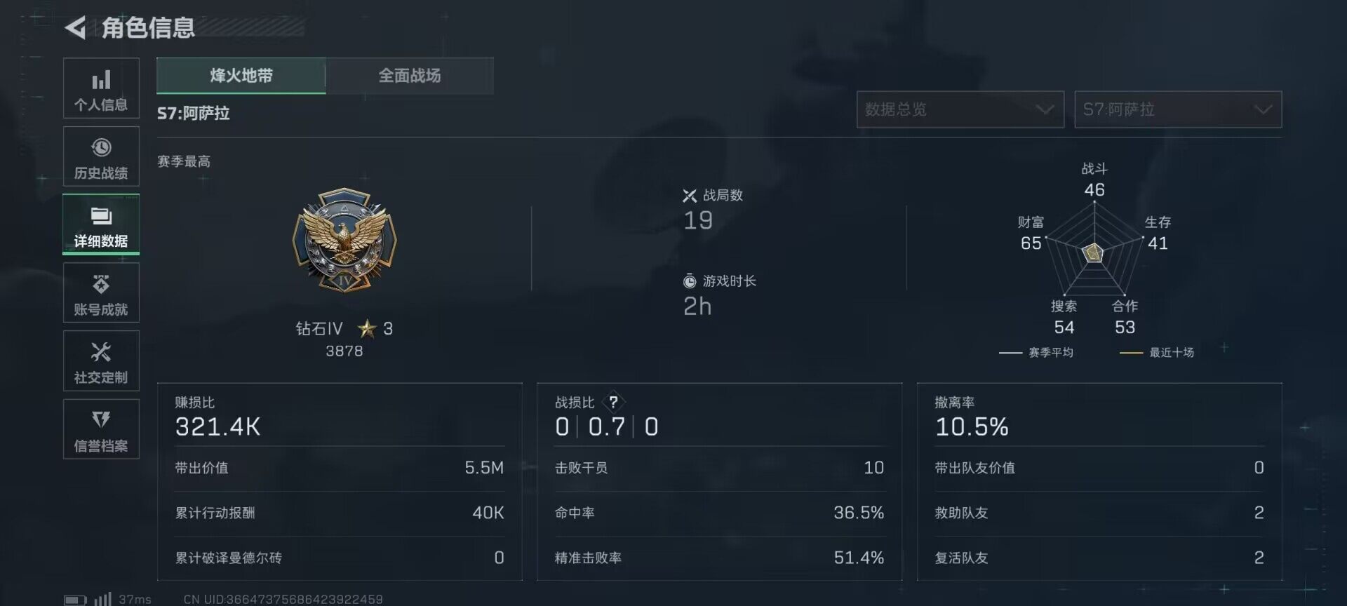 SJZCMW361086三角洲行动账号详情图11