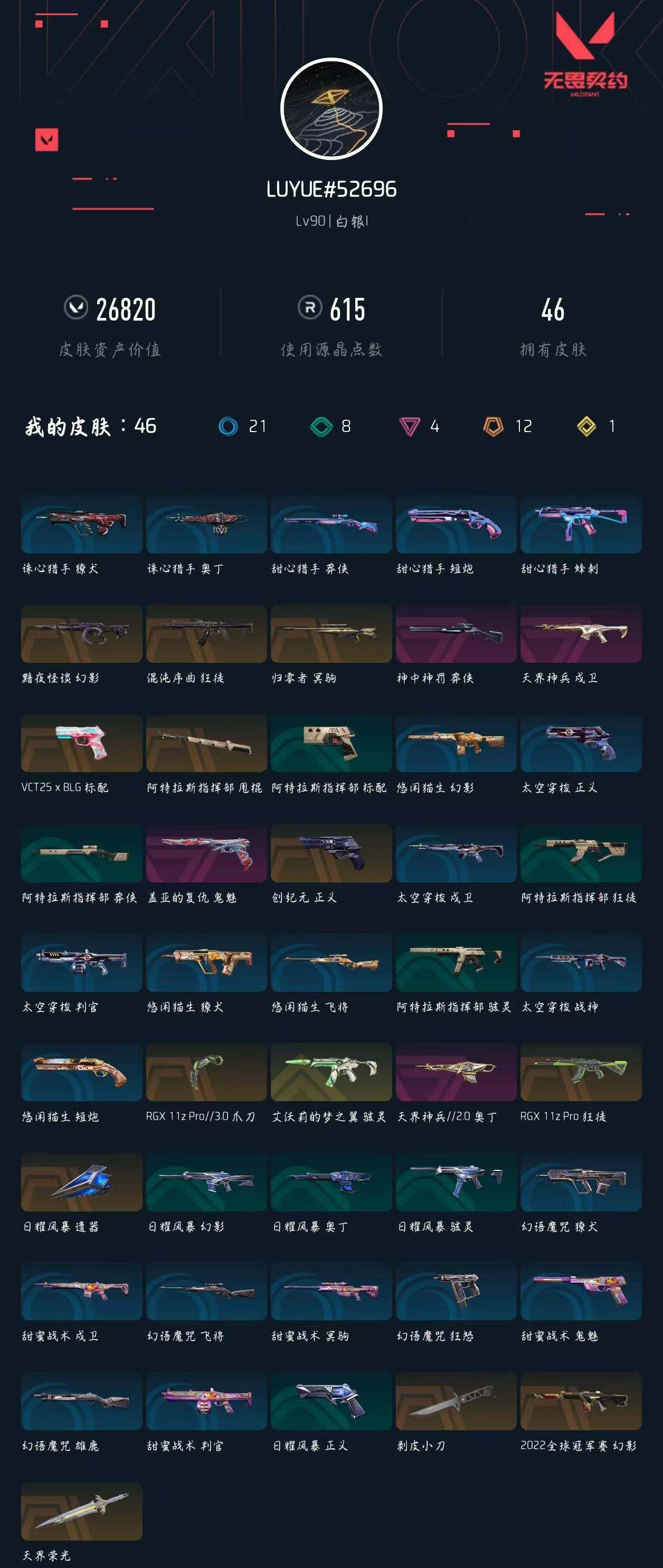 WWQXL322616无畏契约账号详情图4 WWQXL322616无畏契约账号详情图4