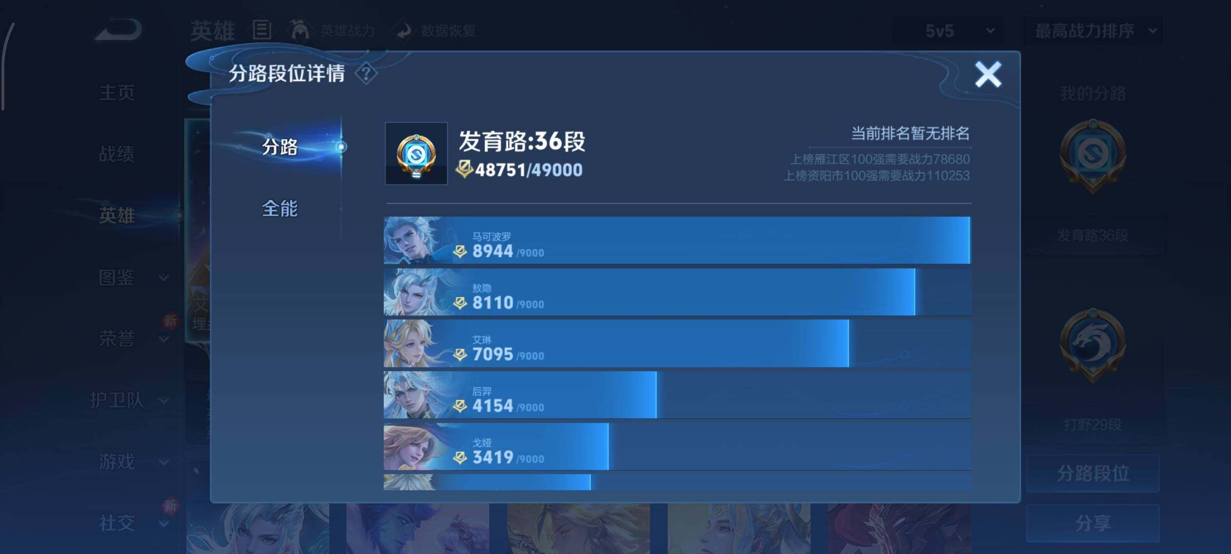 WZCMY3367055王者荣耀账号详情图4