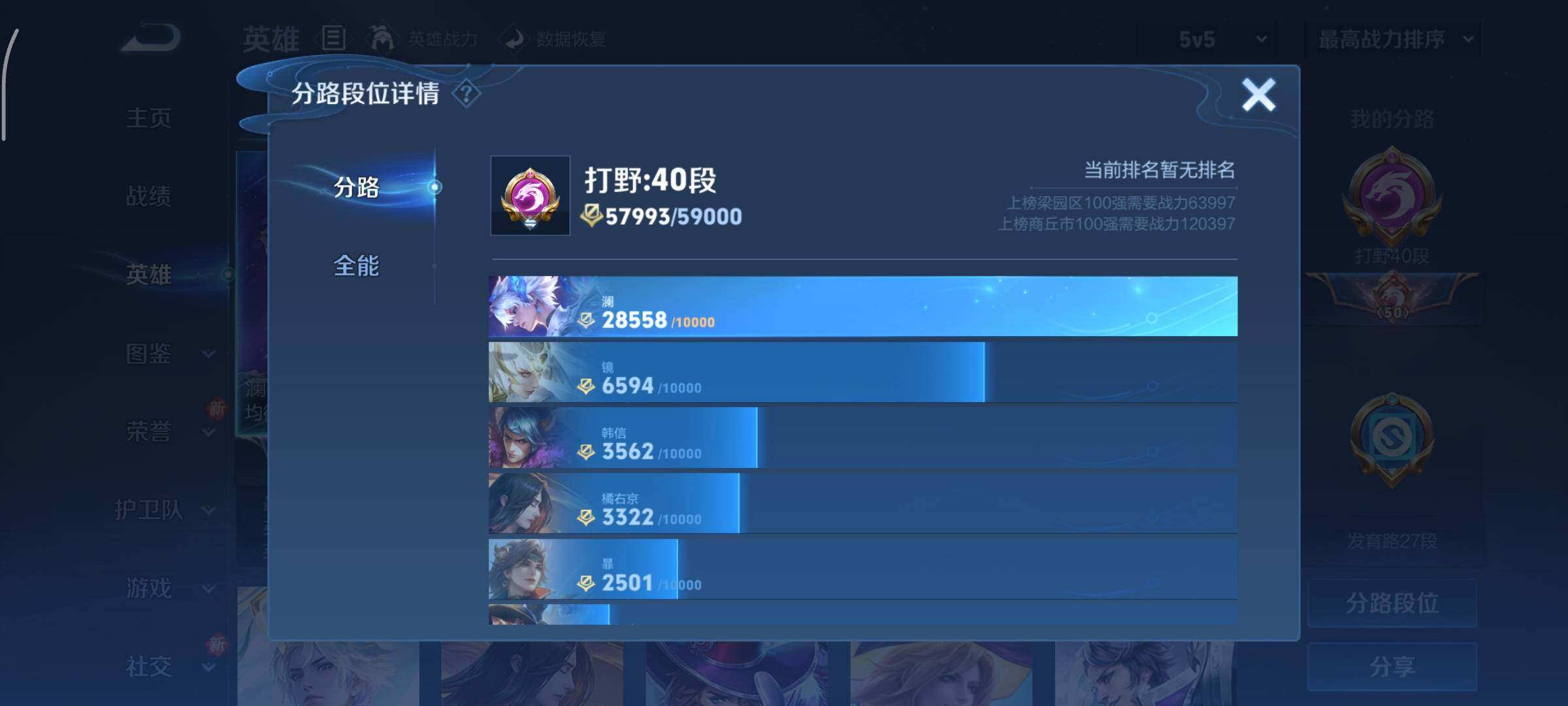 WZCMY3367059王者荣耀账号详情图5