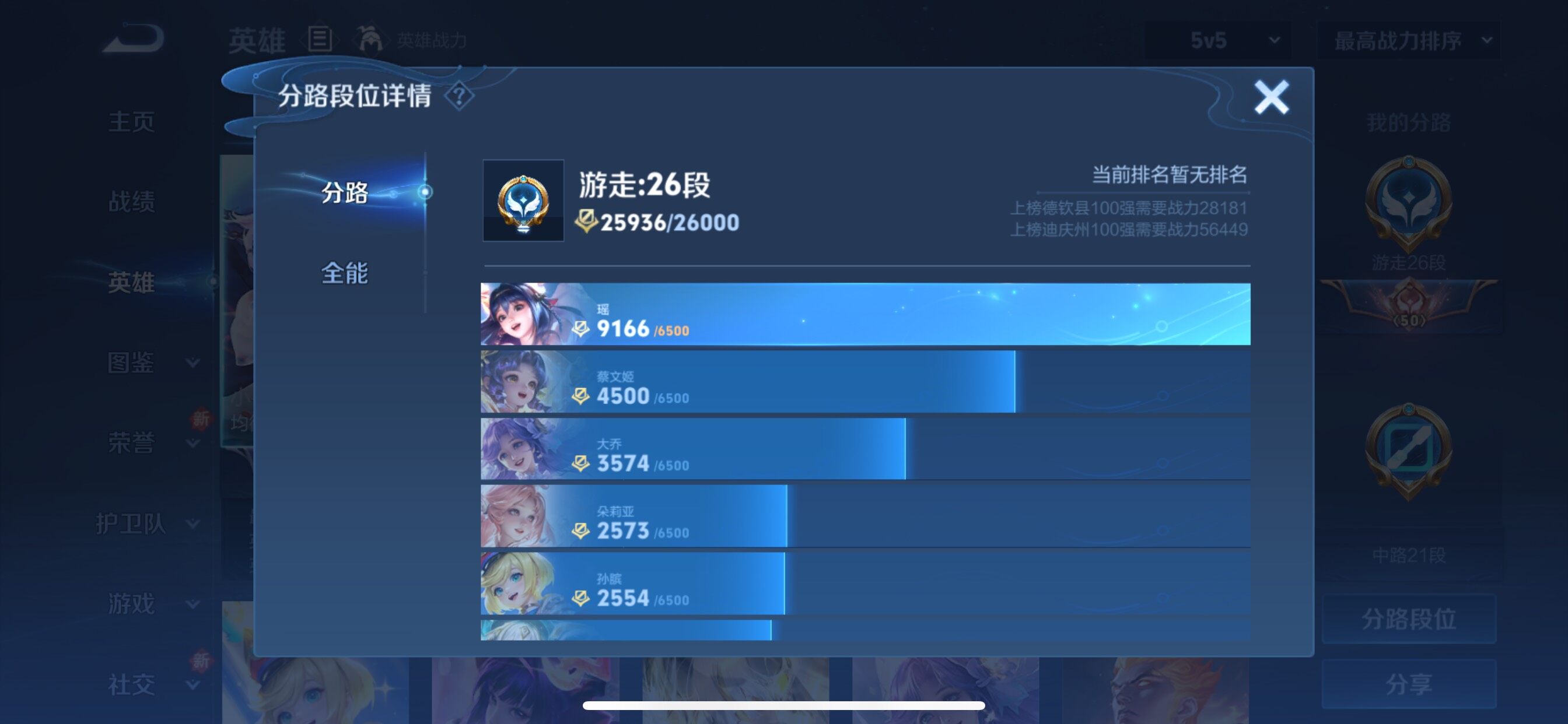 WZCMY3367971王者荣耀账号详情图4