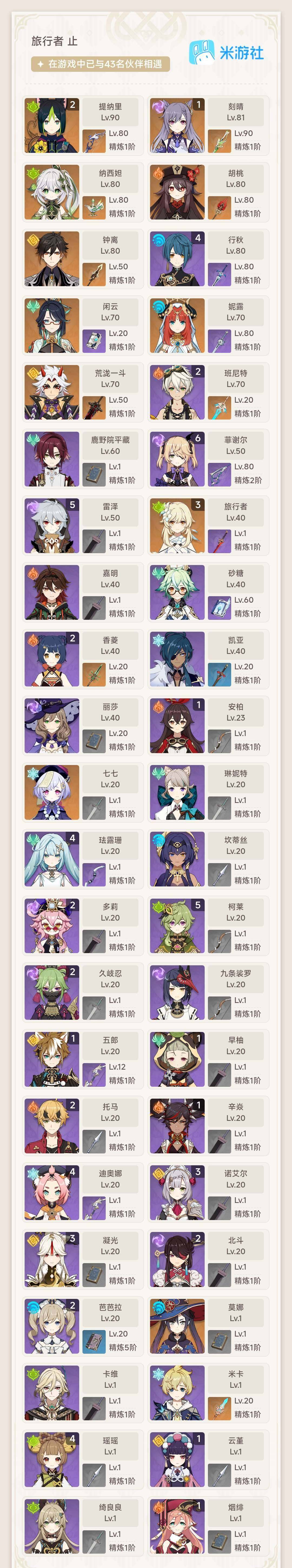 YSEY314644原神账号详情图3