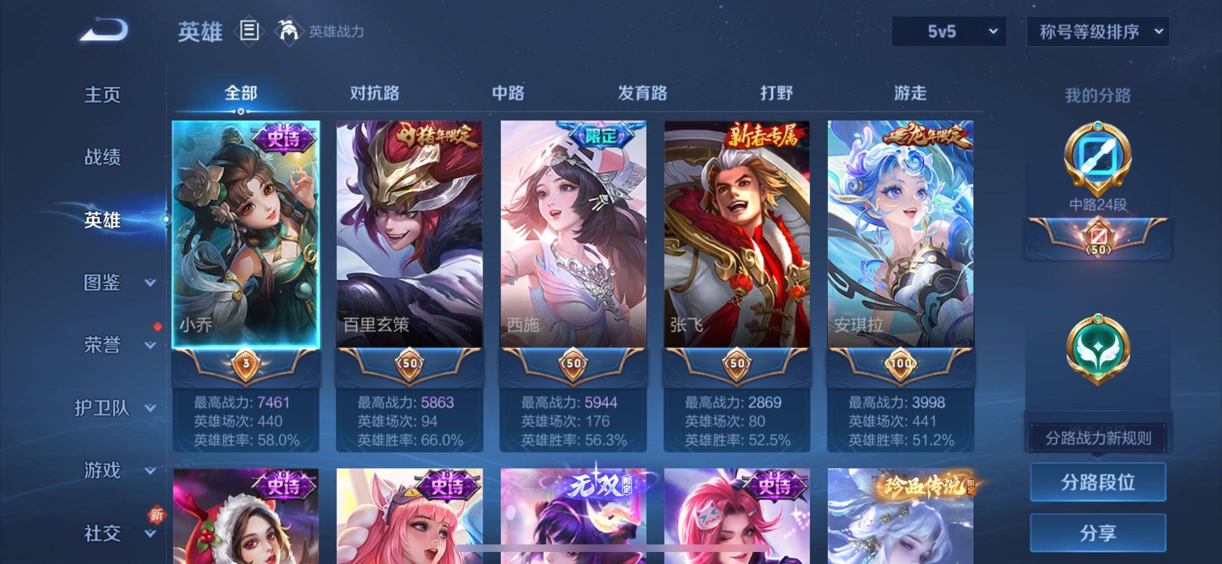 WZCMW3372252王者荣耀账号详情图3