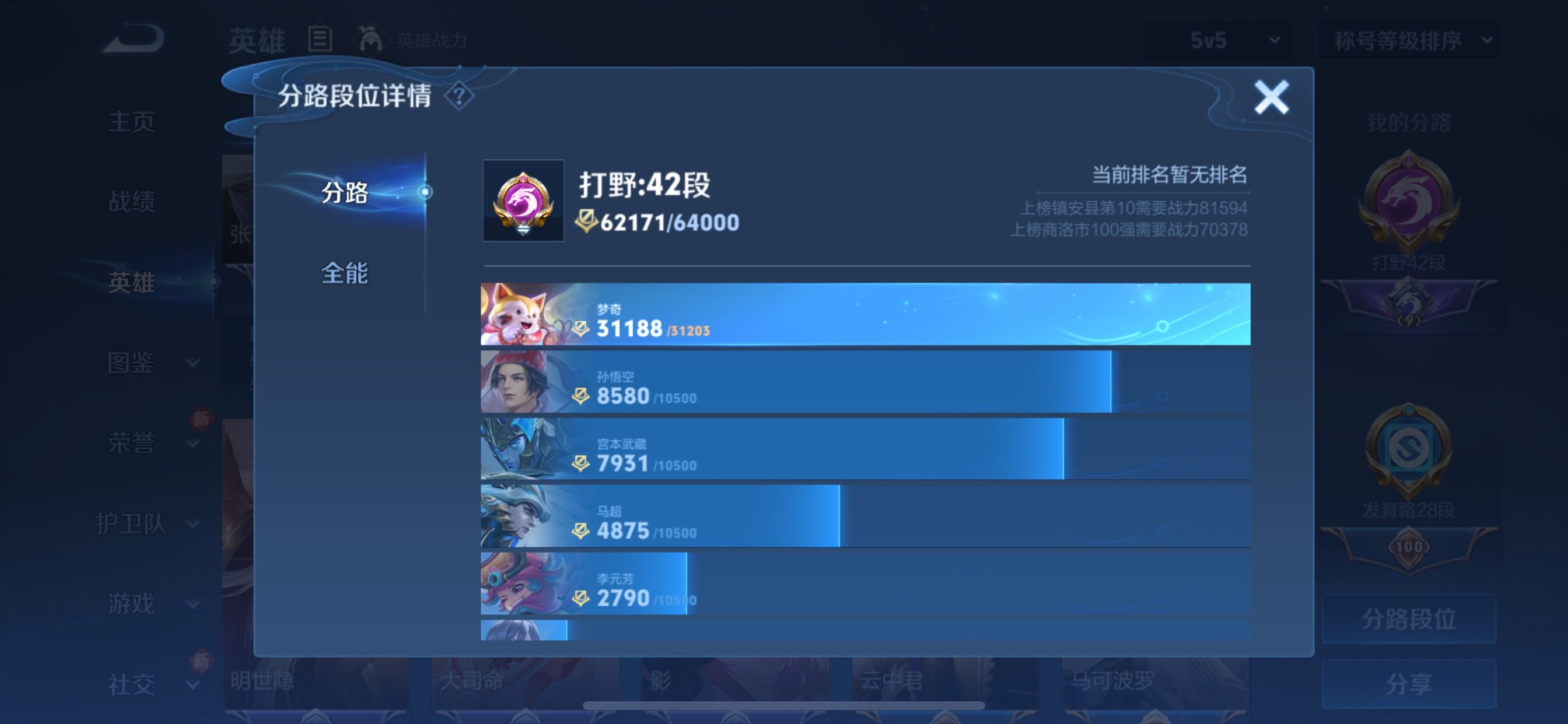 WZCMY3367967王者荣耀账号详情图5