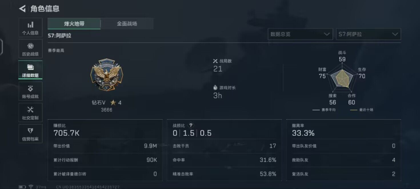 SJZQM364314三角洲行动账号详情图5