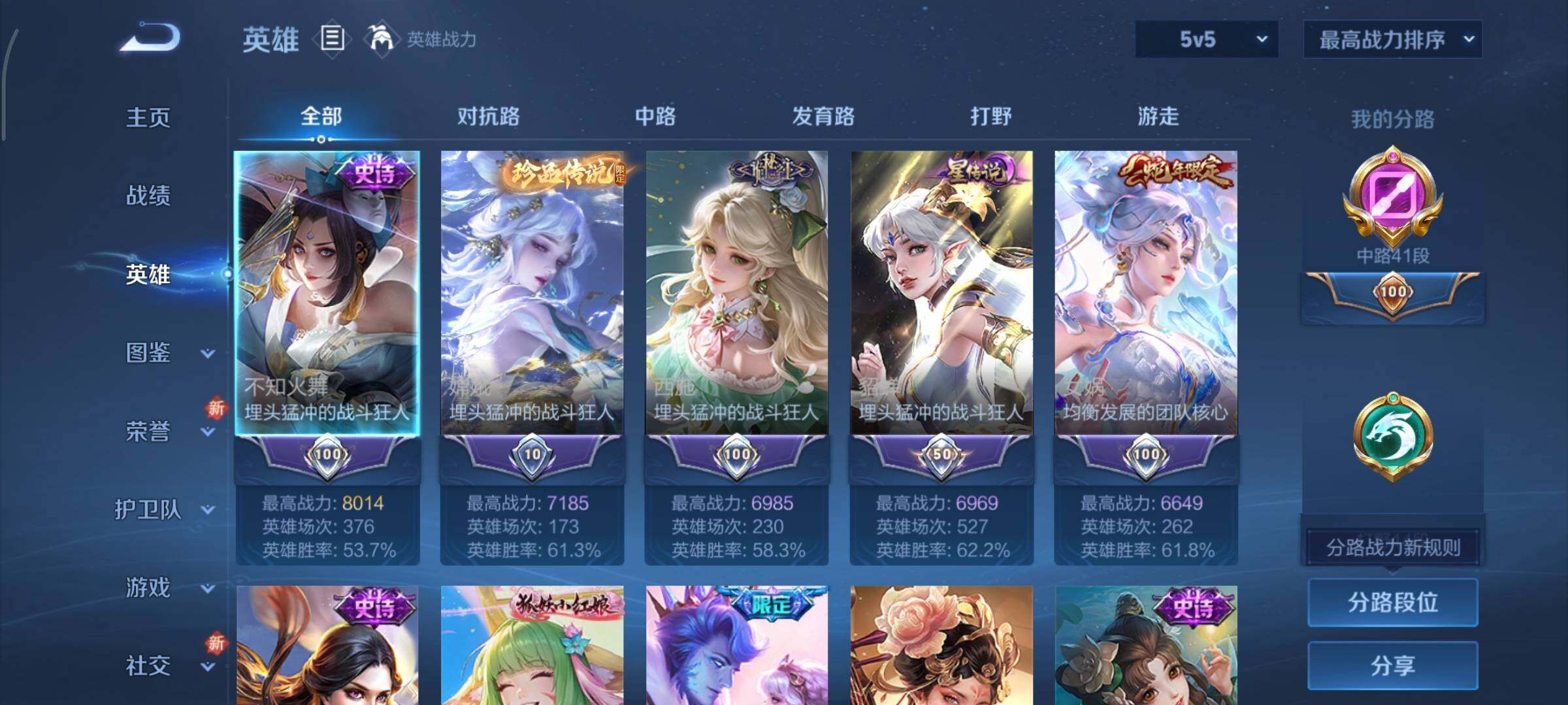 WZCMY3369877王者荣耀账号详情图3