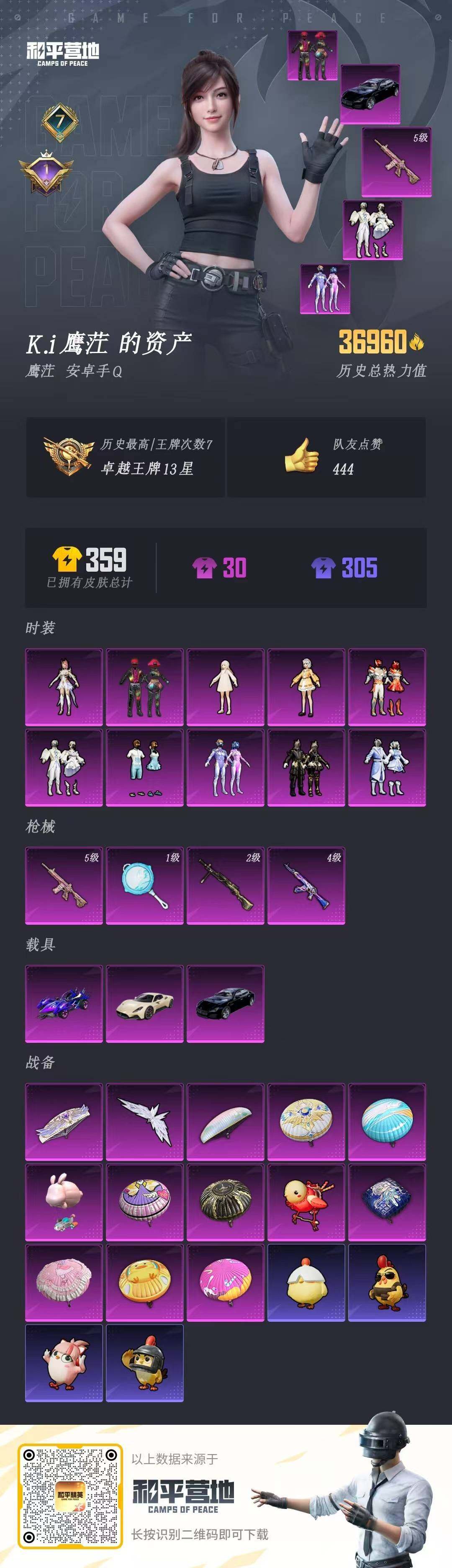 HPCMW3423814和平精英账号详情图4 HPCMW3423814和平精英账号详情图4