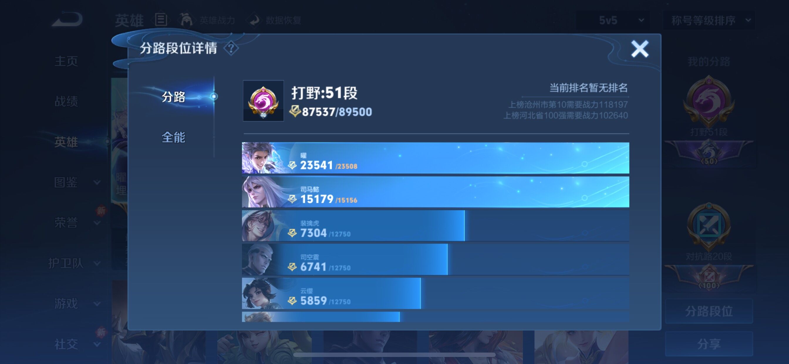 WZCMY3371173王者荣耀账号详情图6