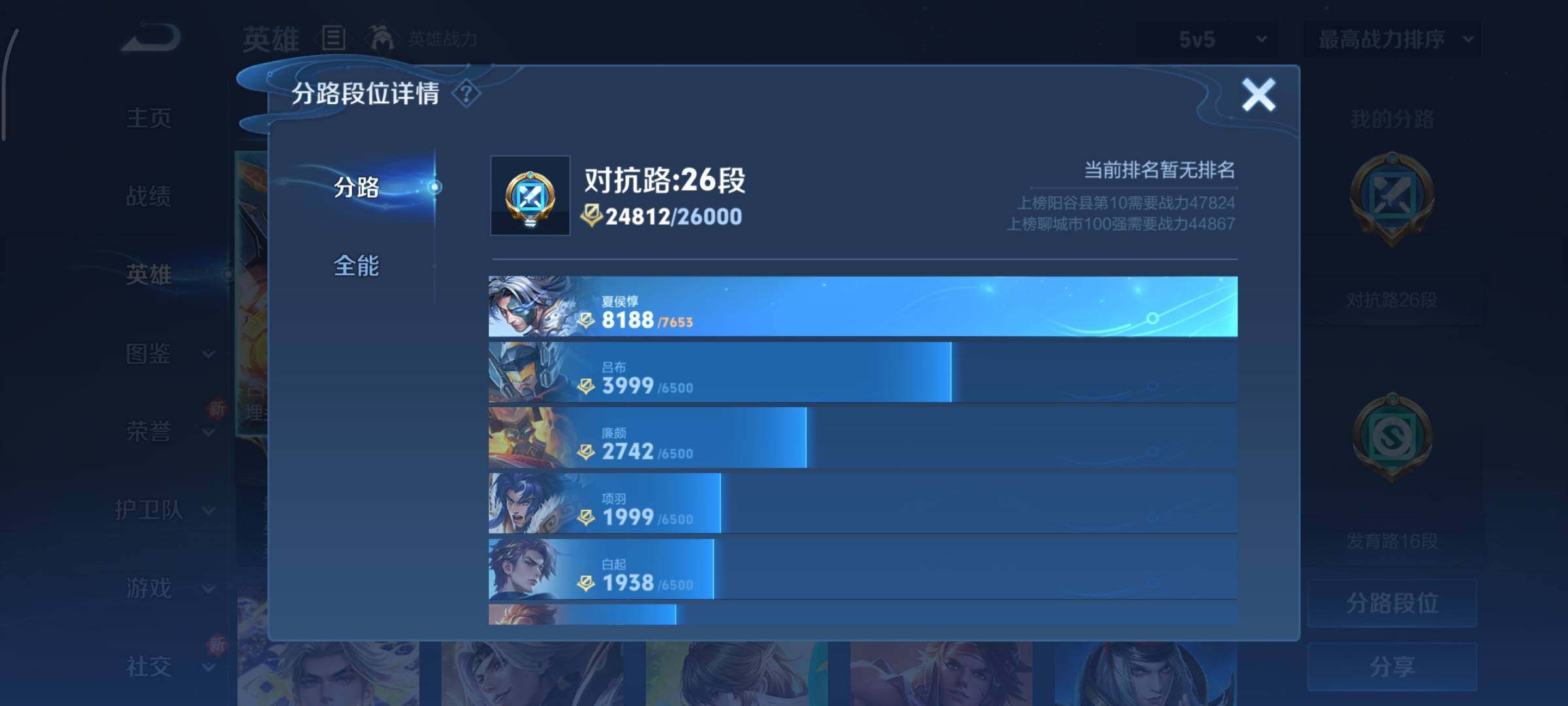 WZCMY3371171王者荣耀账号详情图4