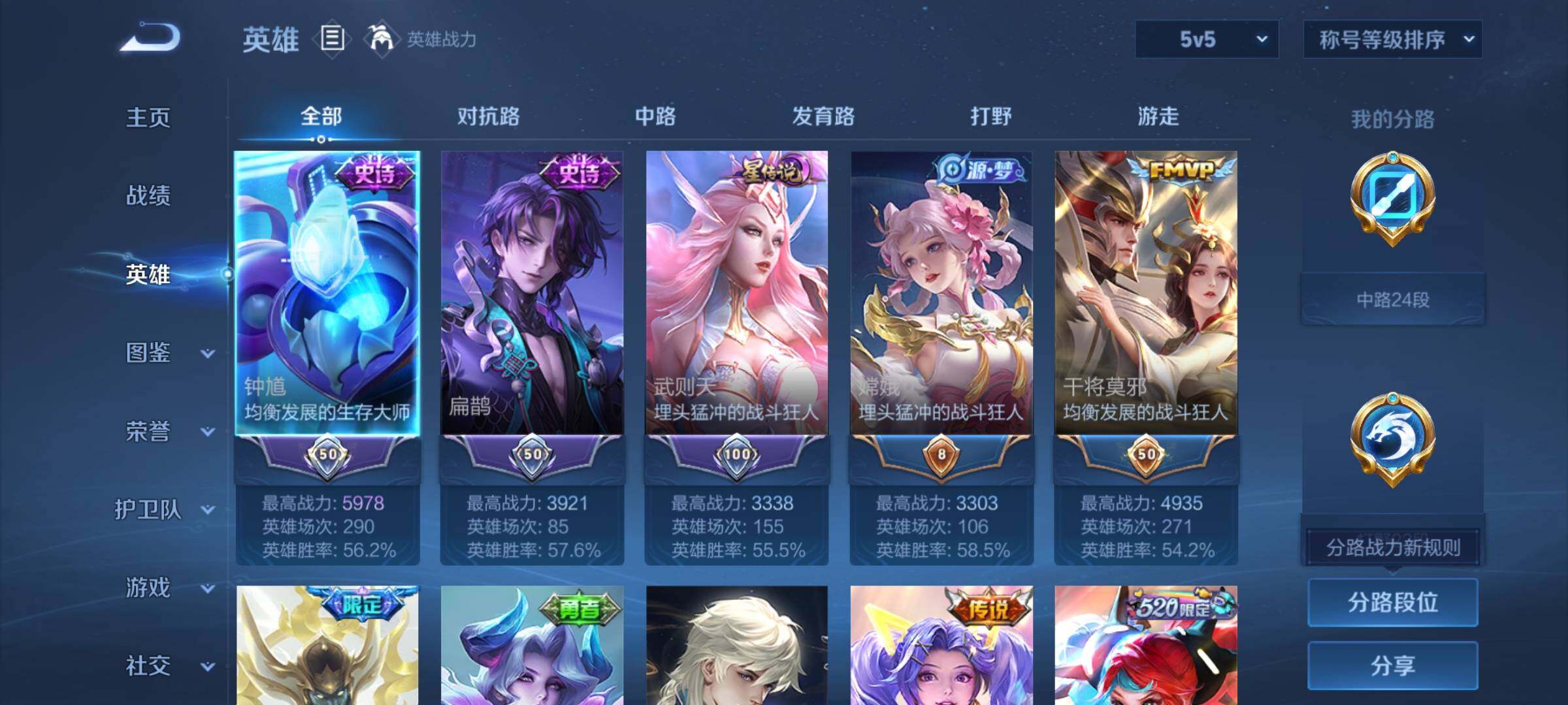 WZCMW3372296王者荣耀账号详情图3