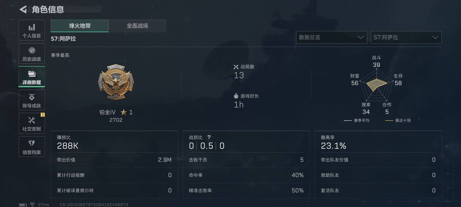 SJZEY362731三角洲行动账号详情图5