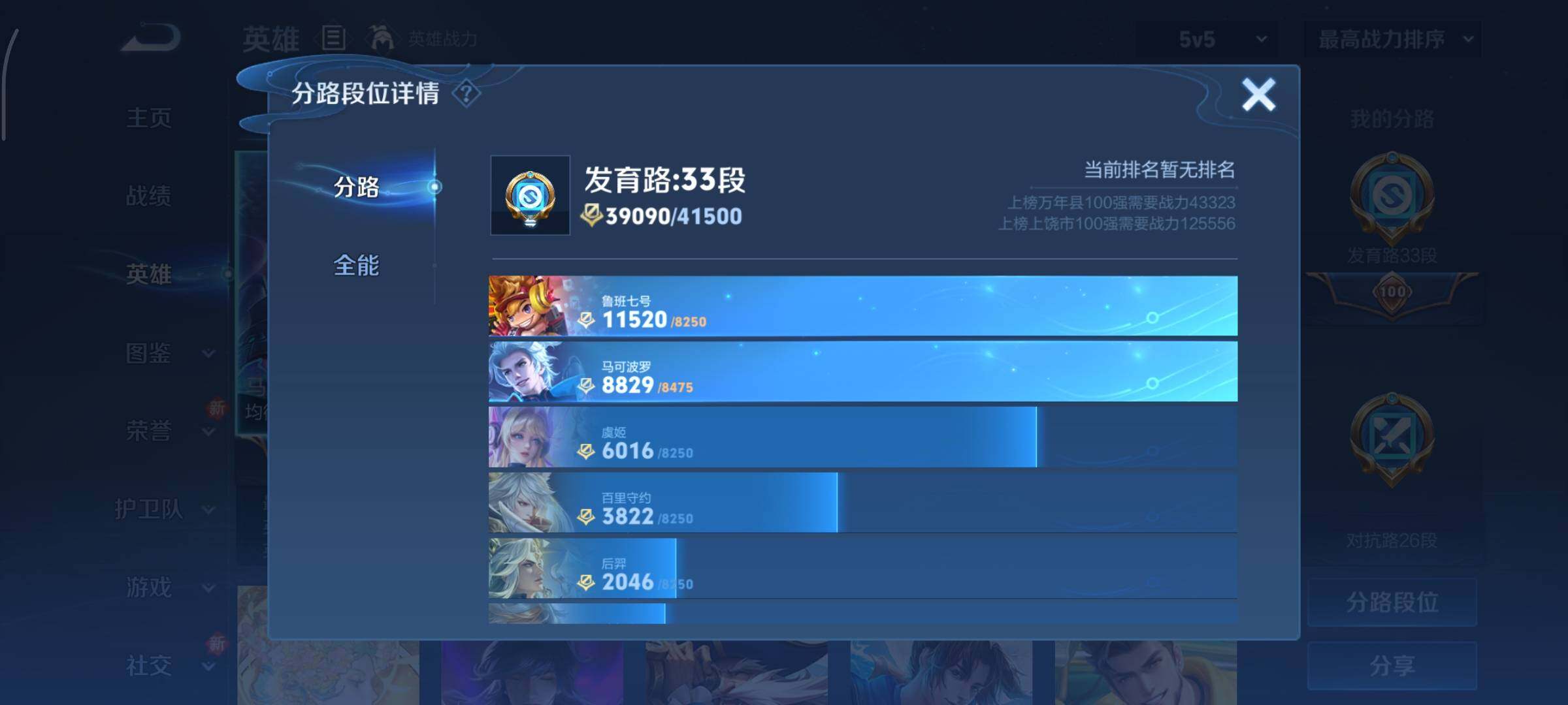 WZCMY3377245王者荣耀账号详情图4