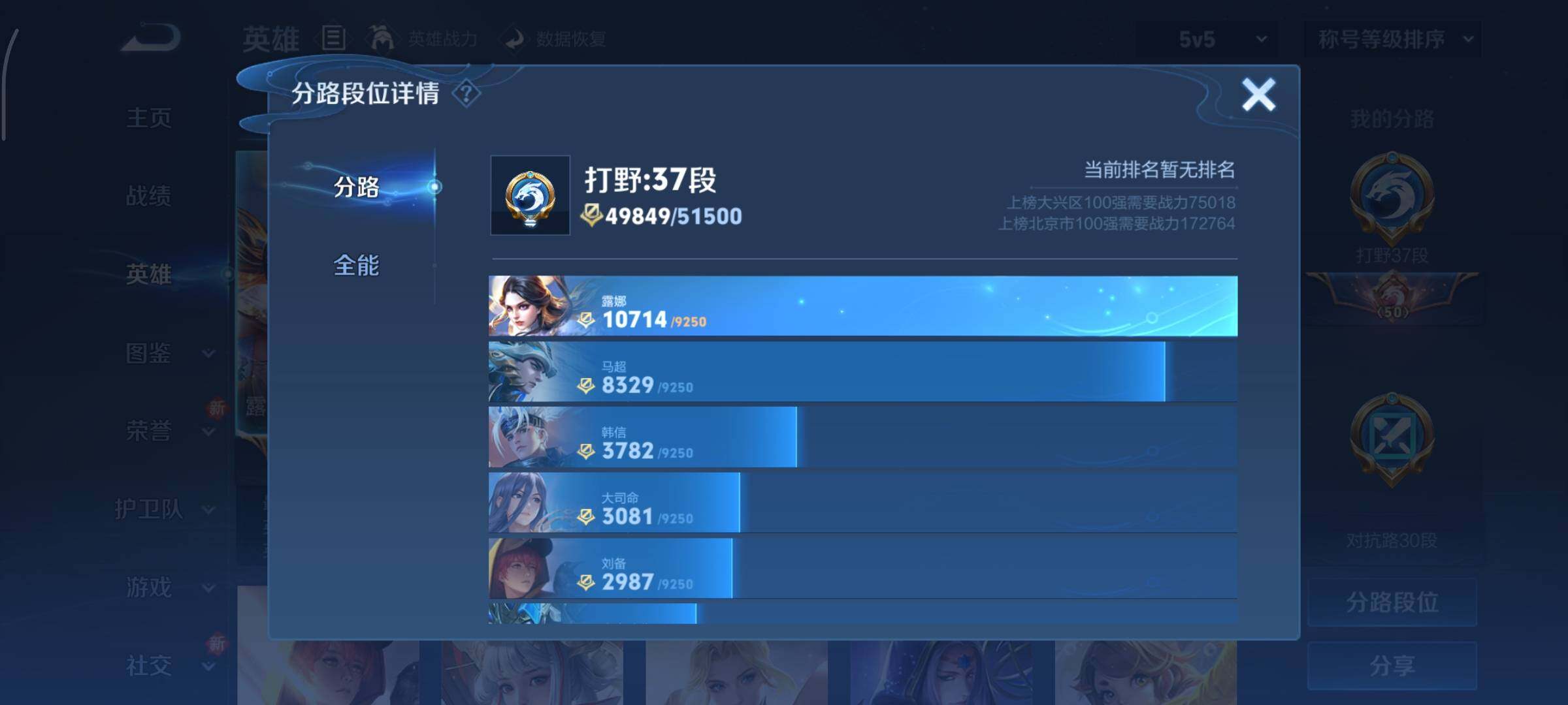 WZCMY3377454王者荣耀账号详情图5