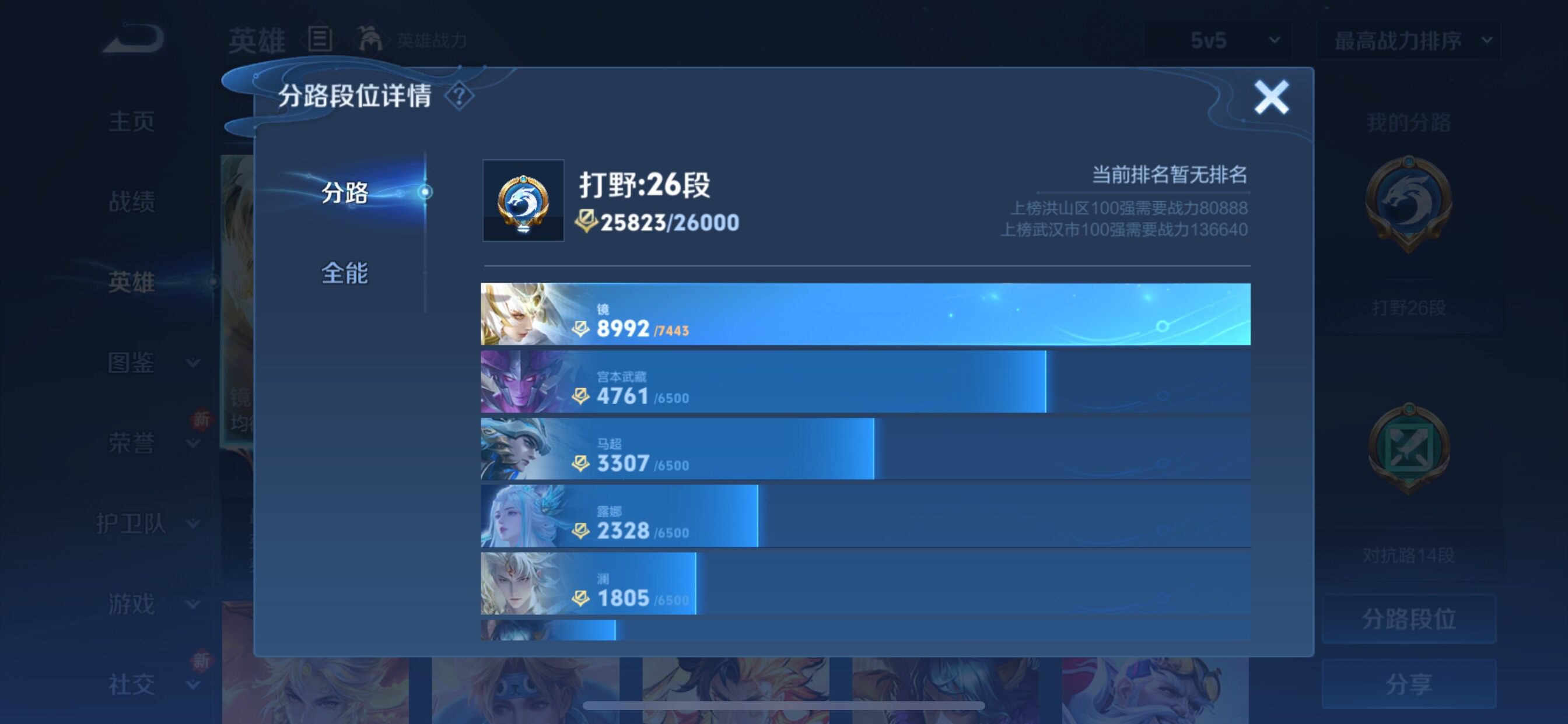 WZCMY3372922王者荣耀账号详情图3