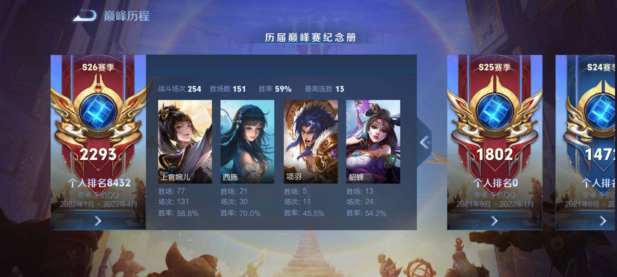 WZCMY3372955王者荣耀账号详情图15