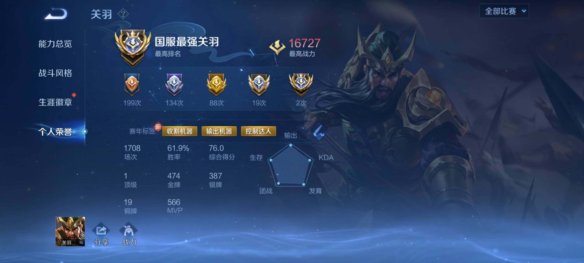 WZCMY3373036王者荣耀账号详情图6