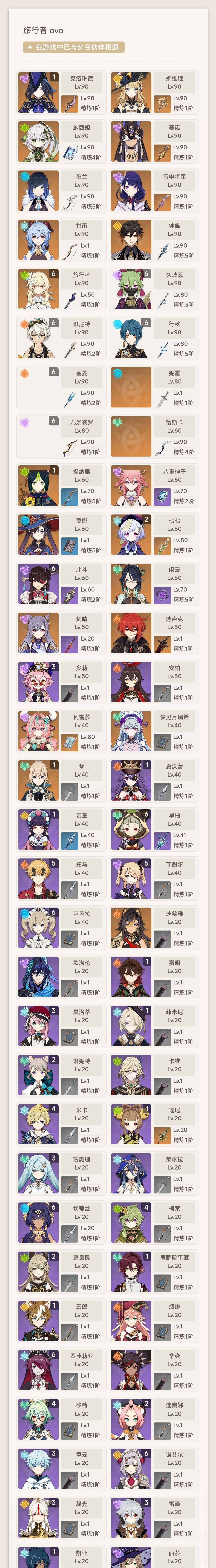 YSEY314928原神账号详情图3