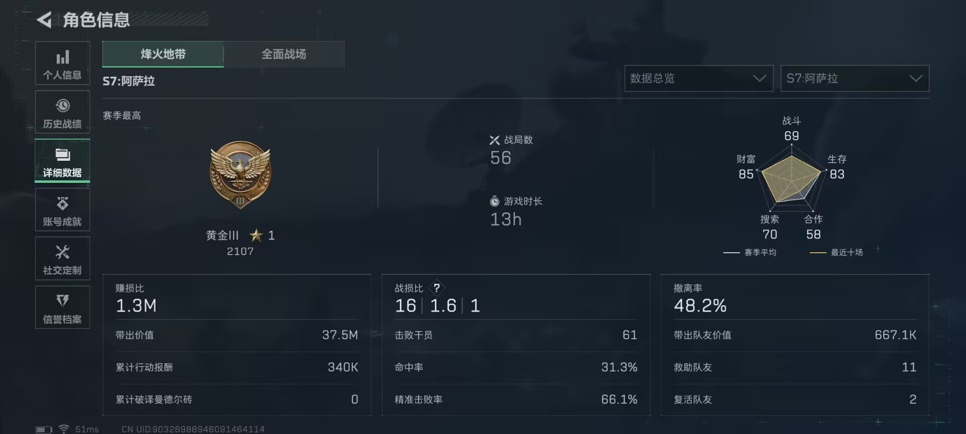 SJZCMW363417三角洲行动账号详情图4