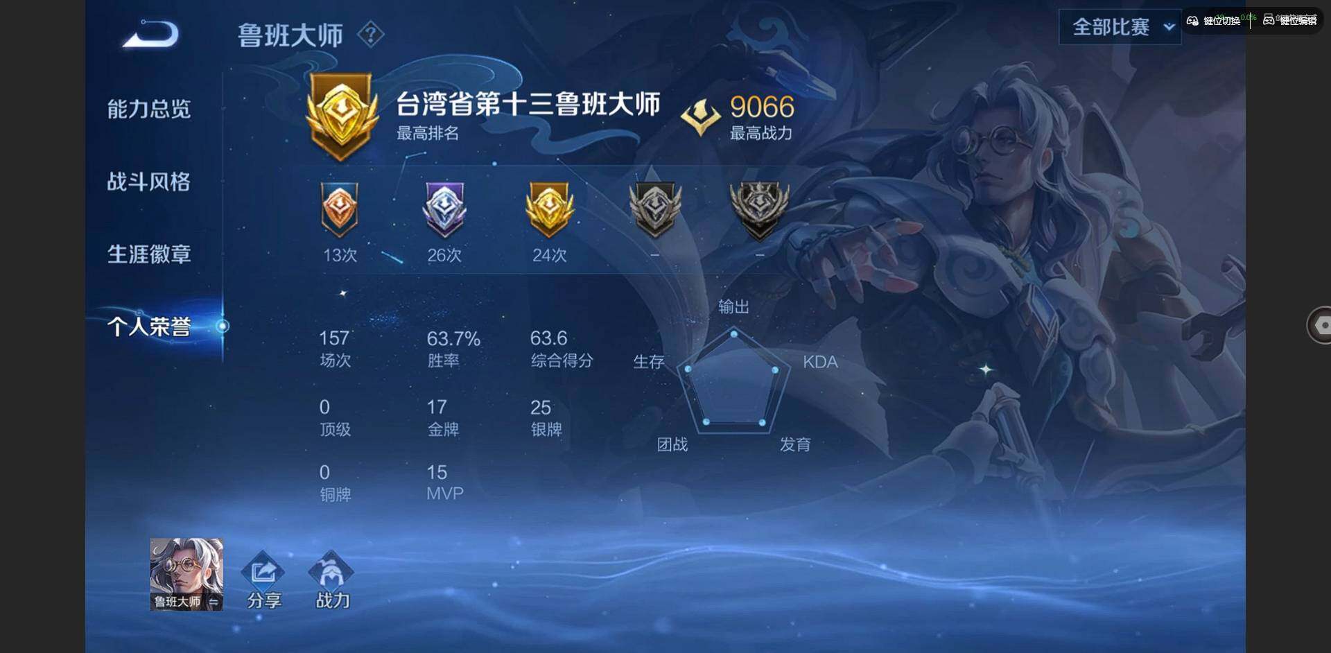 WZCMW3373392王者荣耀账号详情图20