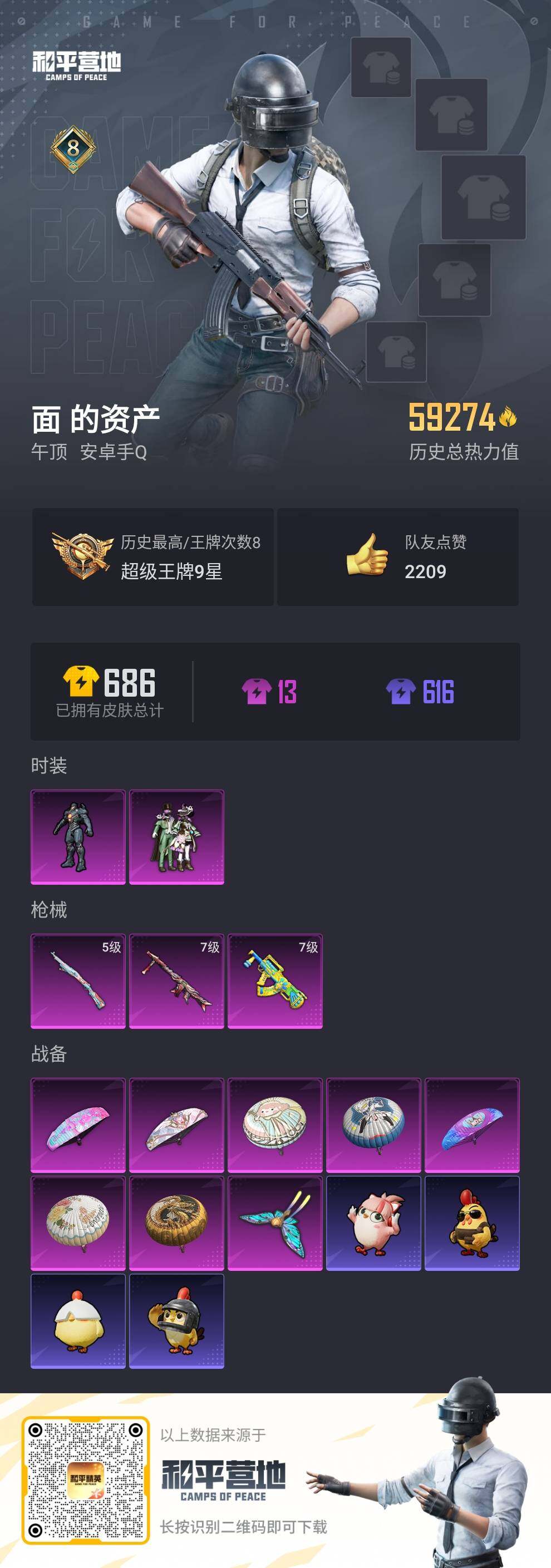 HPLE3391696和平精英账号详情图3 HPLE3391696和平精英账号详情图3