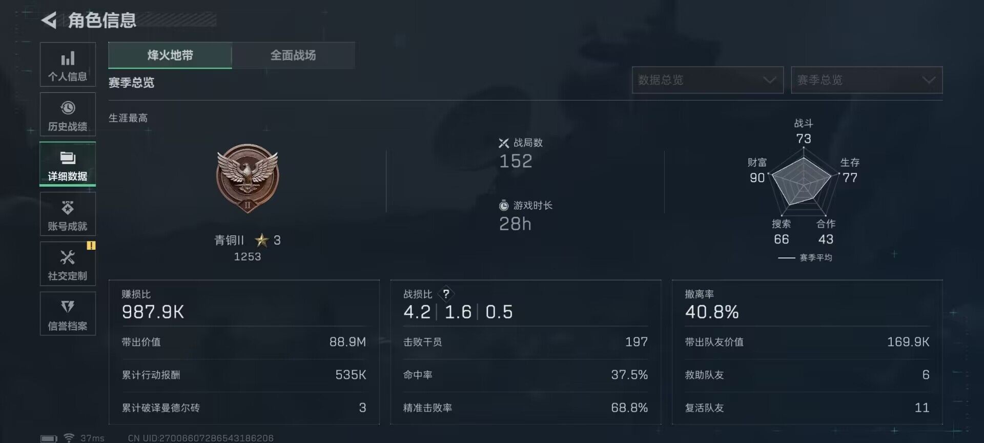 SJZCMW363834三角洲行动账号详情图10