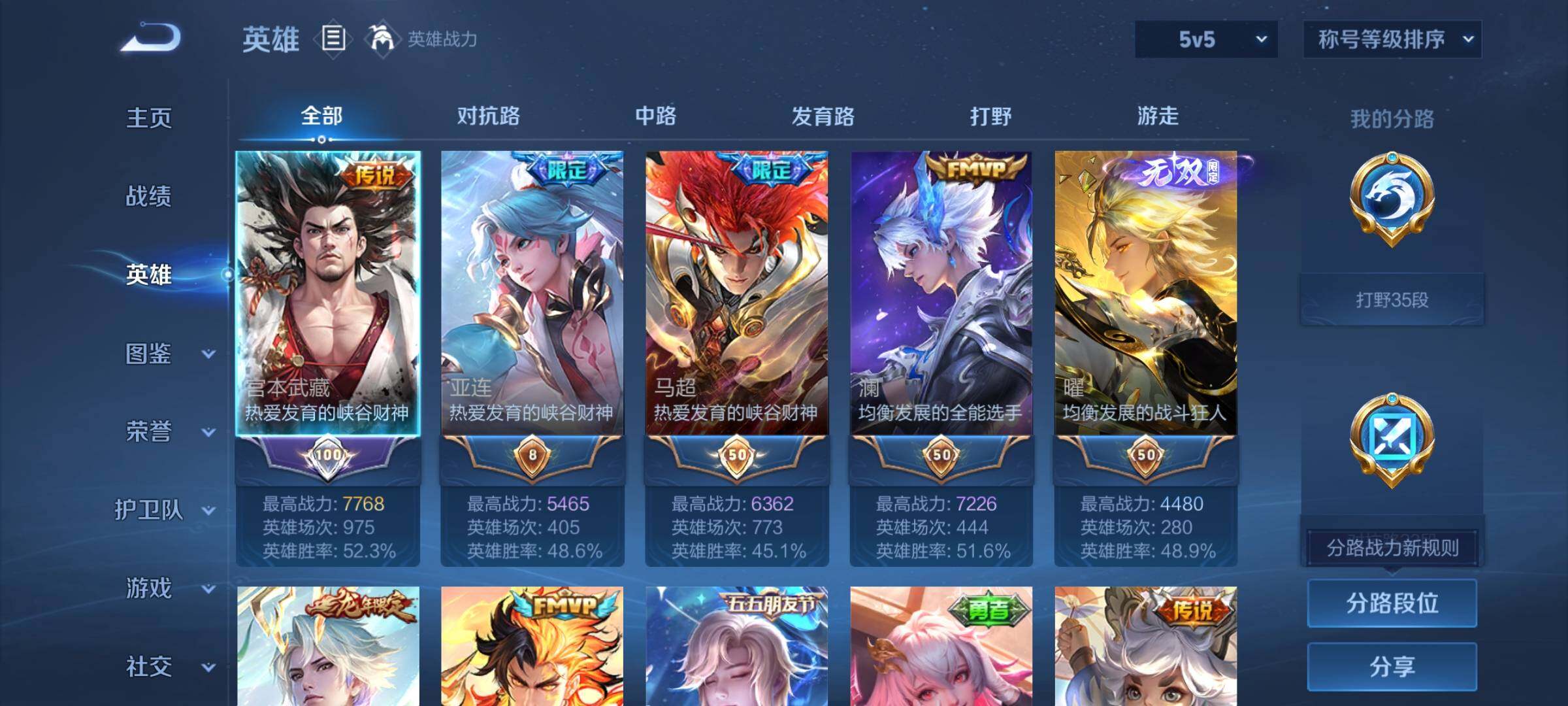 WZCMW3377065王者荣耀账号详情图3