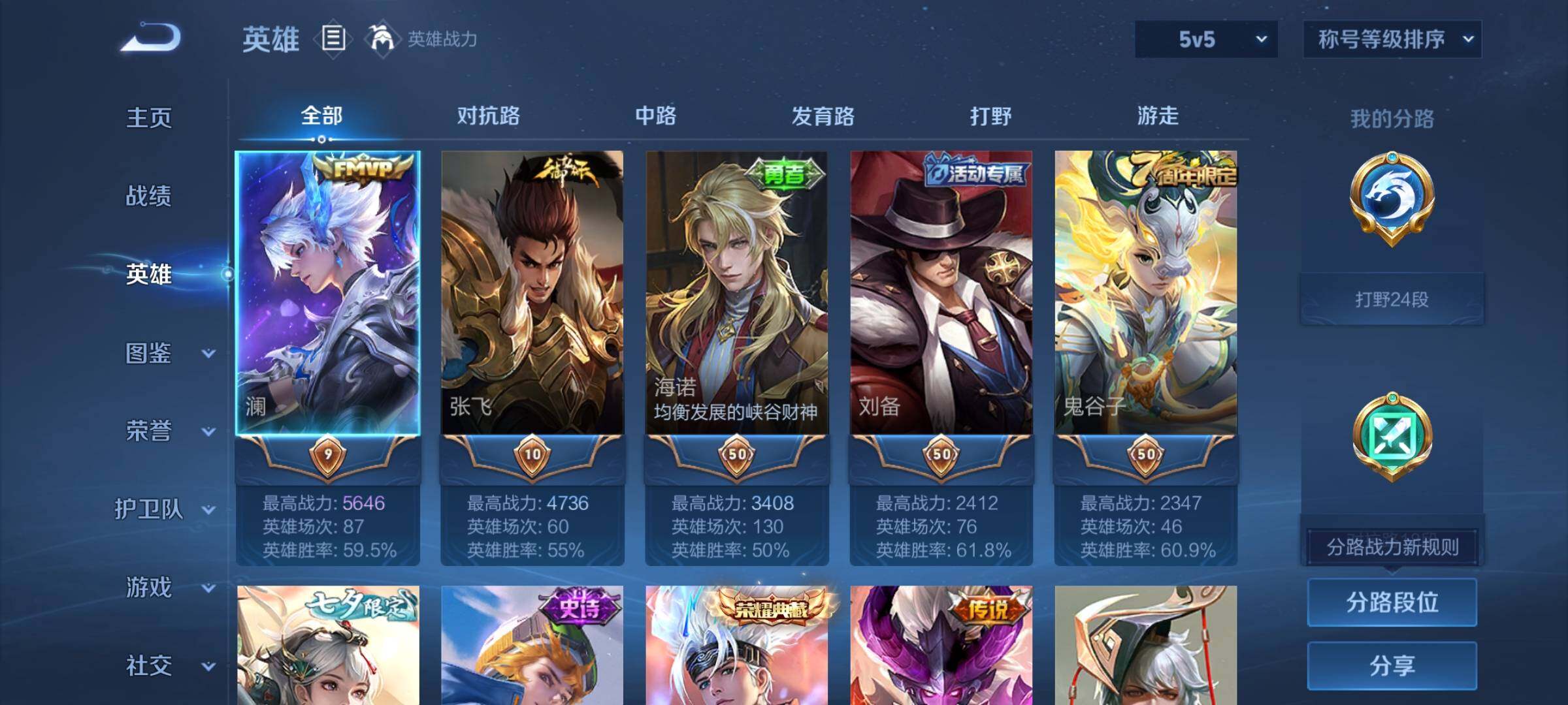 WZCMW3386750王者荣耀账号详情图3