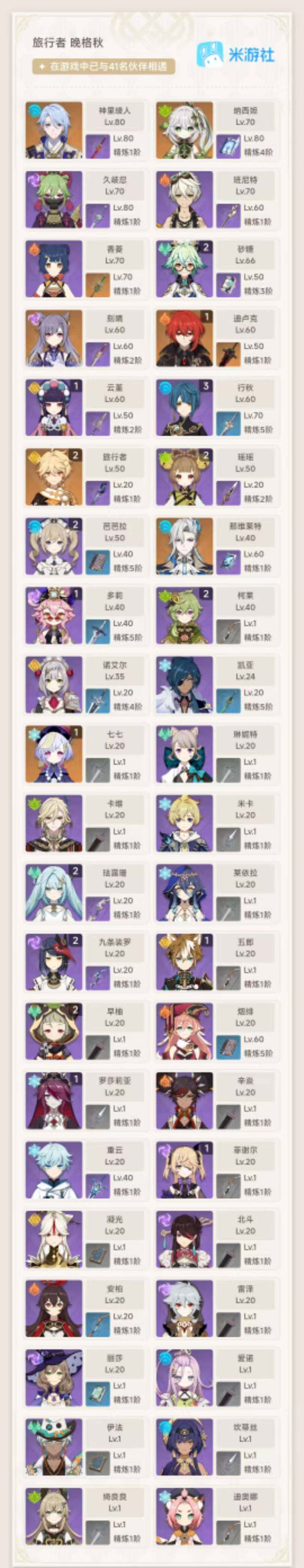 YSEY314957原神账号详情图3