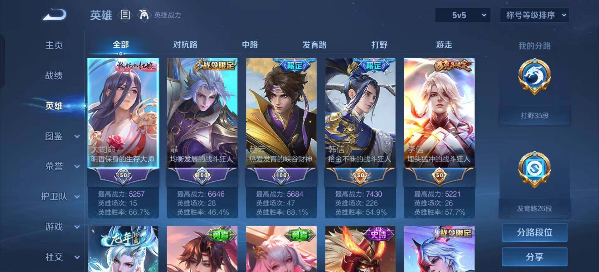 WZQM3382447王者荣耀账号详情图5