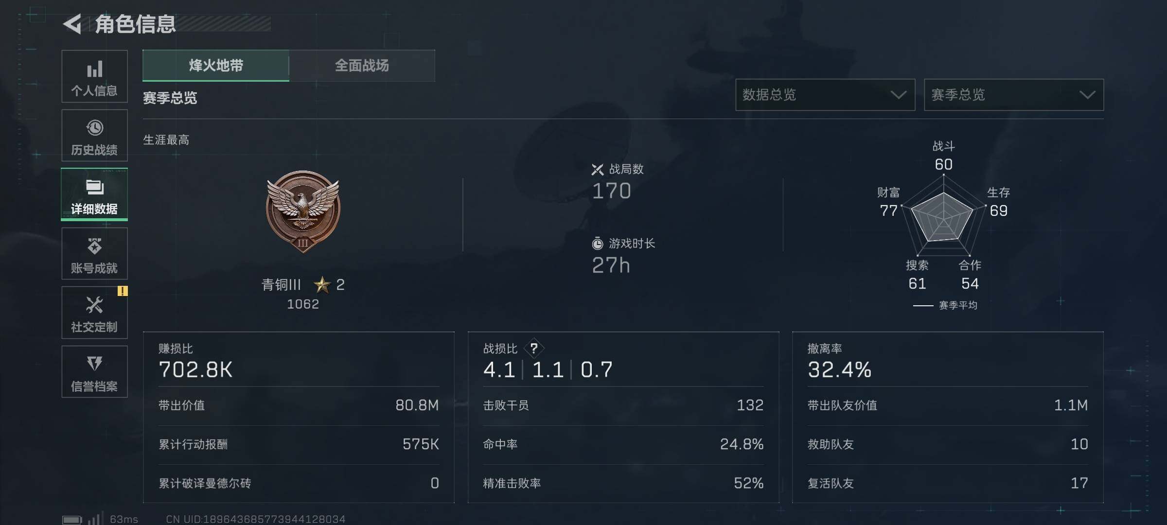 SJZCMW365430三角洲行动账号详情图4