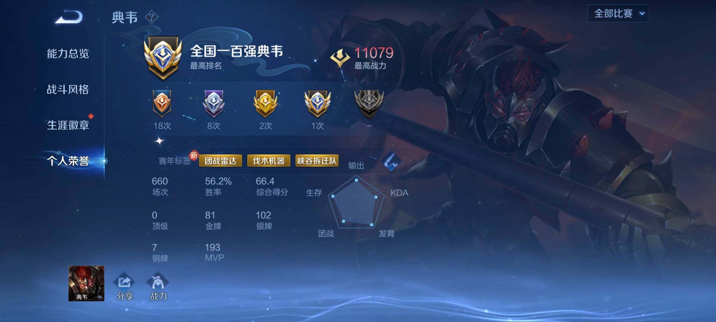 WZCMY3375680王者荣耀账号详情图4 WZCMY3375680王者荣耀账号详情图4