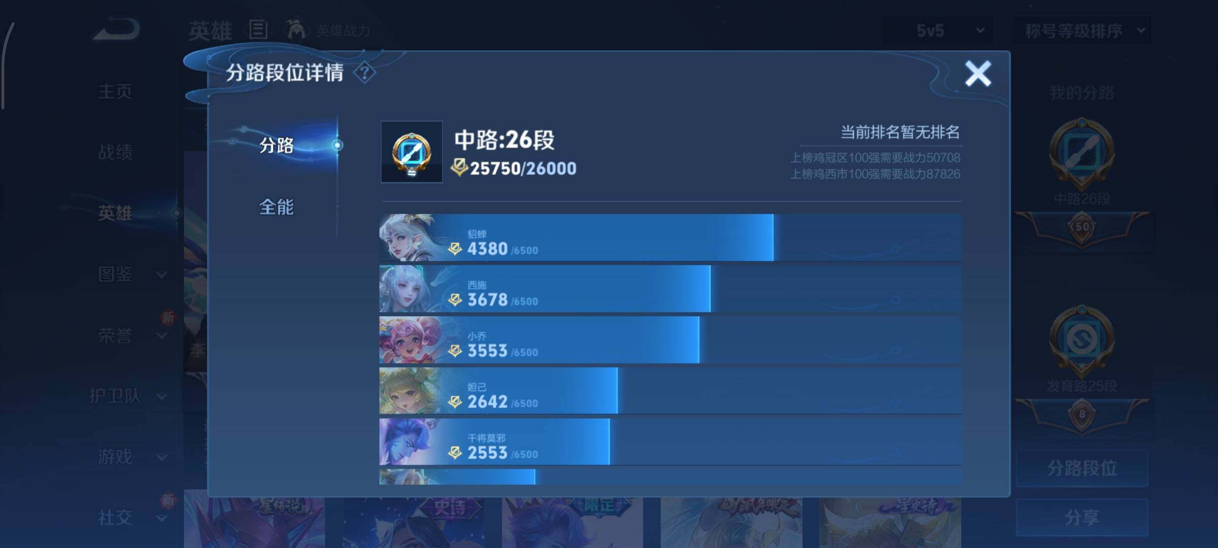 WZCMY3377355王者荣耀账号详情图5