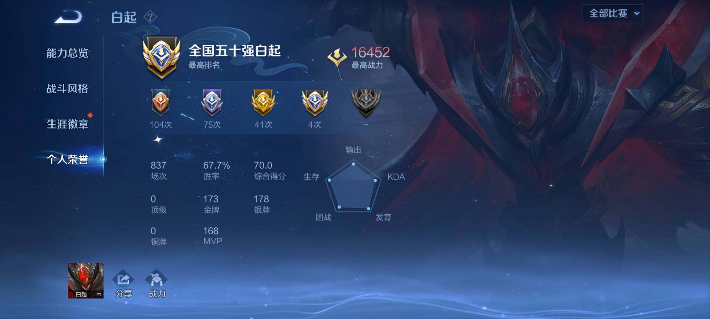 WZCMY3381687王者荣耀账号详情图5 WZCMY3381687王者荣耀账号详情图5