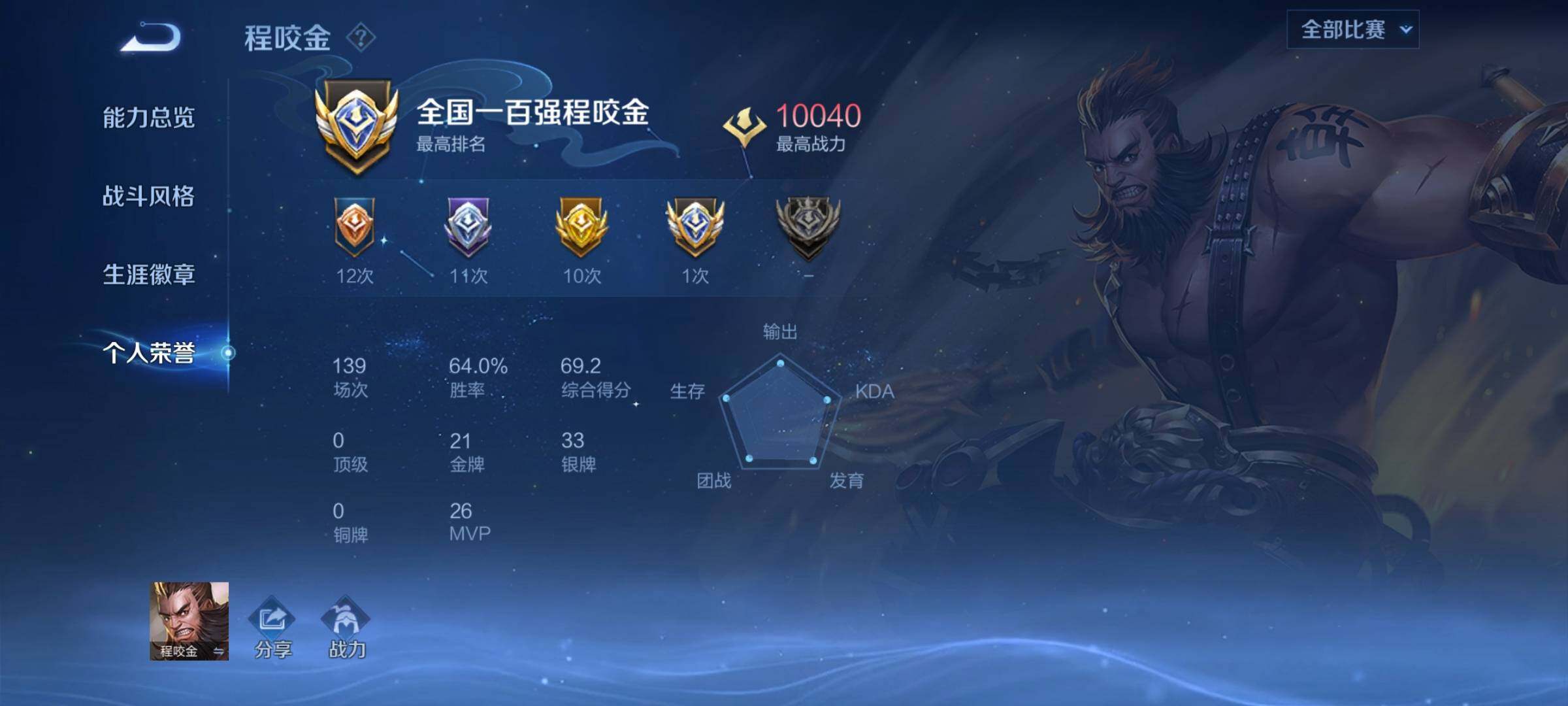 WZCMY3381687王者荣耀账号详情图6 WZCMY3381687王者荣耀账号详情图6