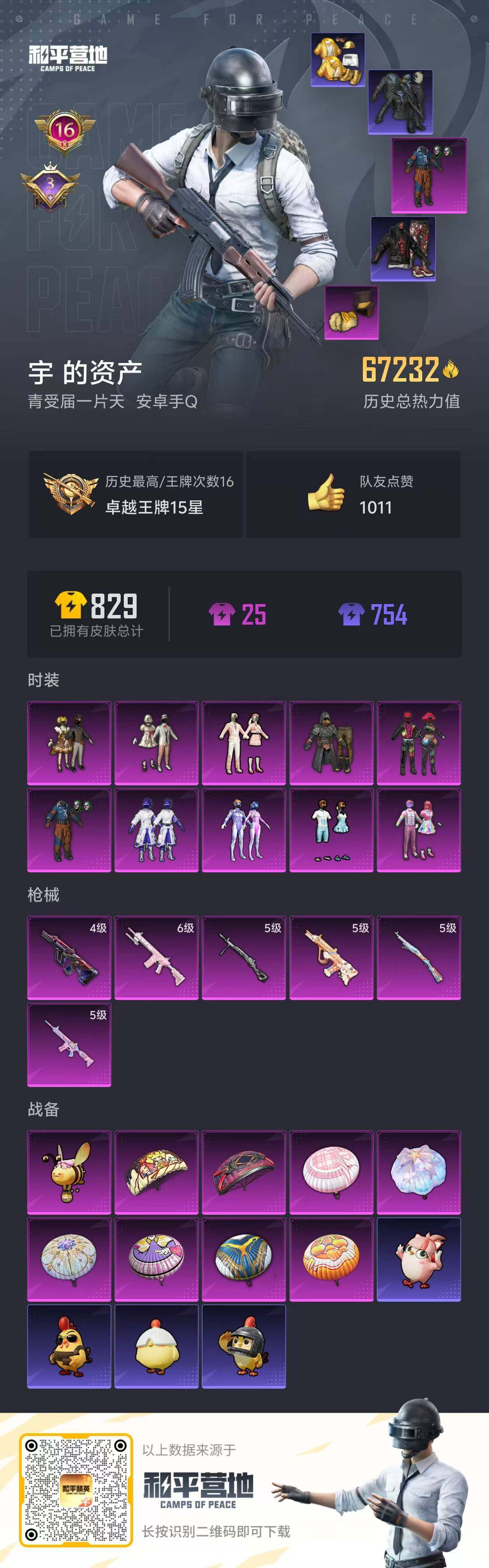 HPCMW3425776和平精英账号详情图26 HPCMW3425776和平精英账号详情图26