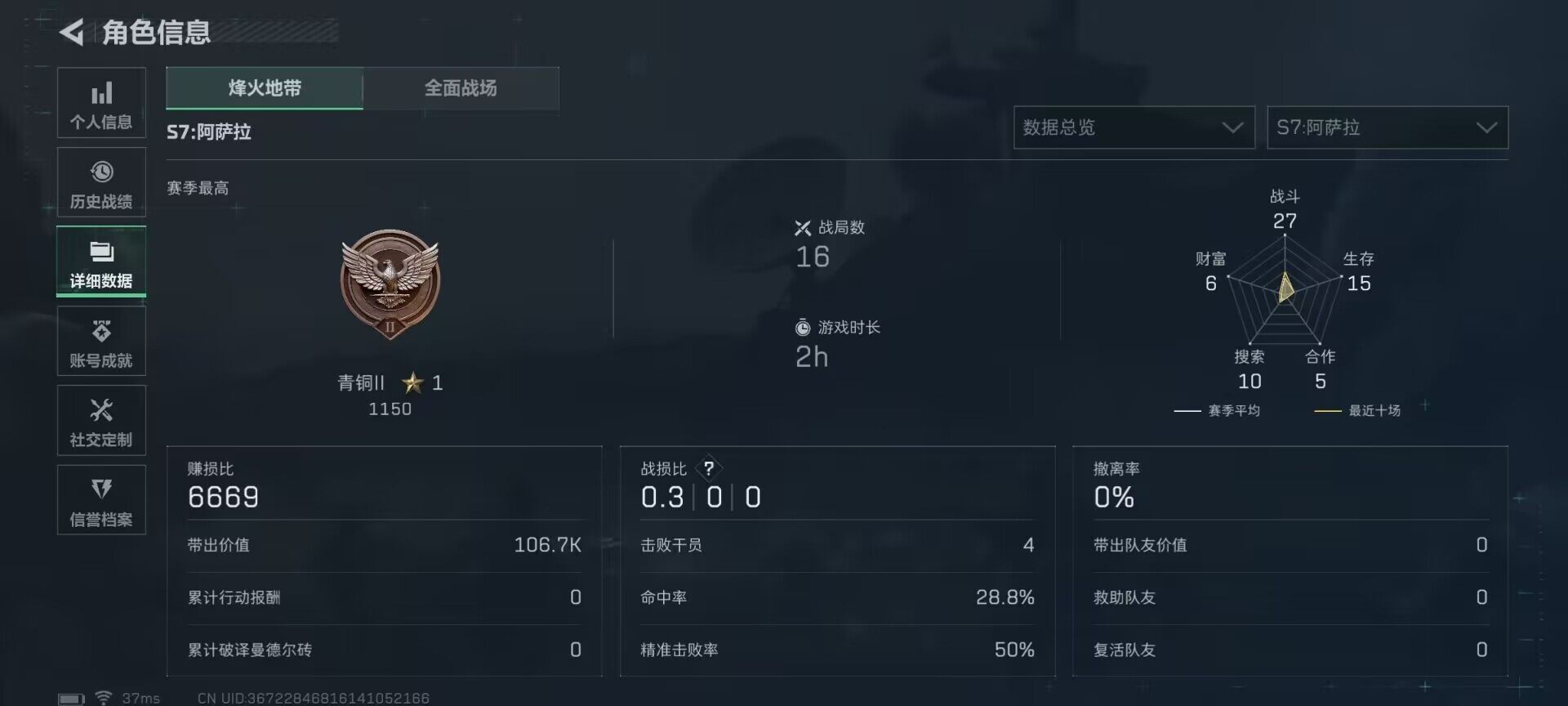 SJZQM364899三角洲行动账号详情图5