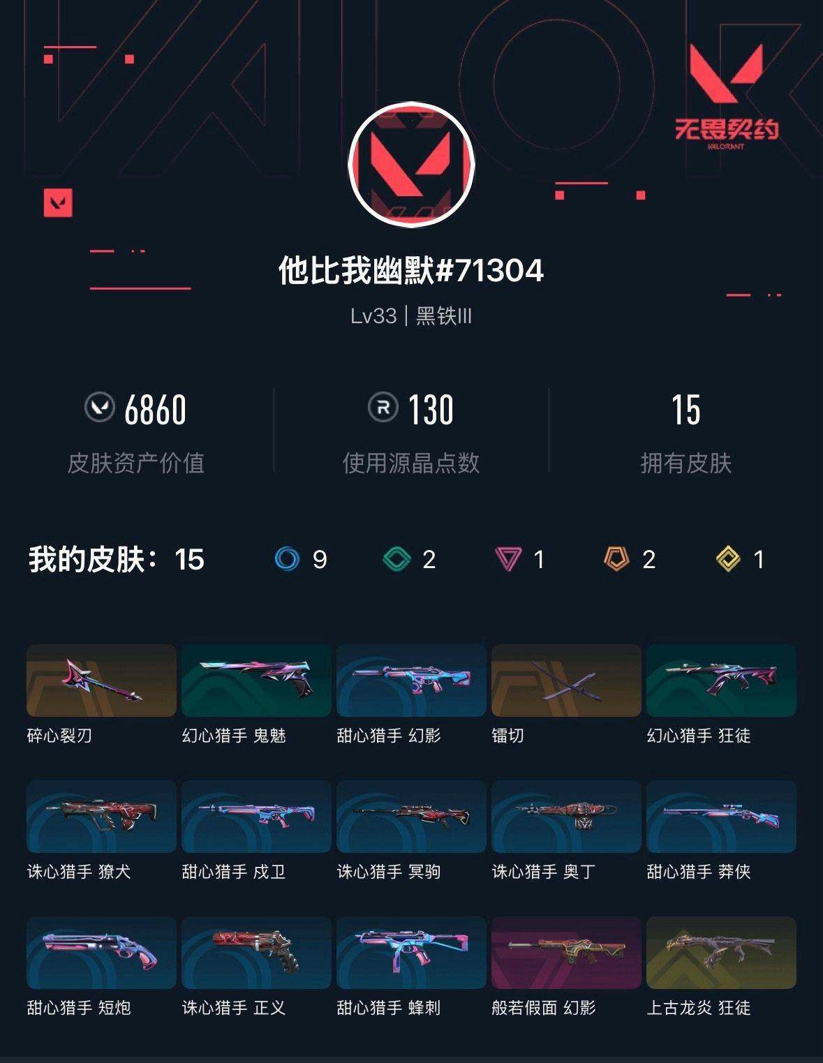 WWQXL323896无畏契约账号详情图3 WWQXL323896无畏契约账号详情图3