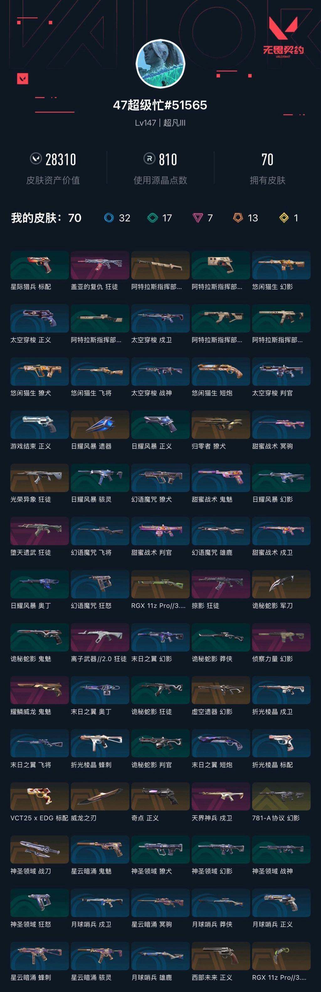 WWQXL323921无畏契约账号详情图4 WWQXL323921无畏契约账号详情图4